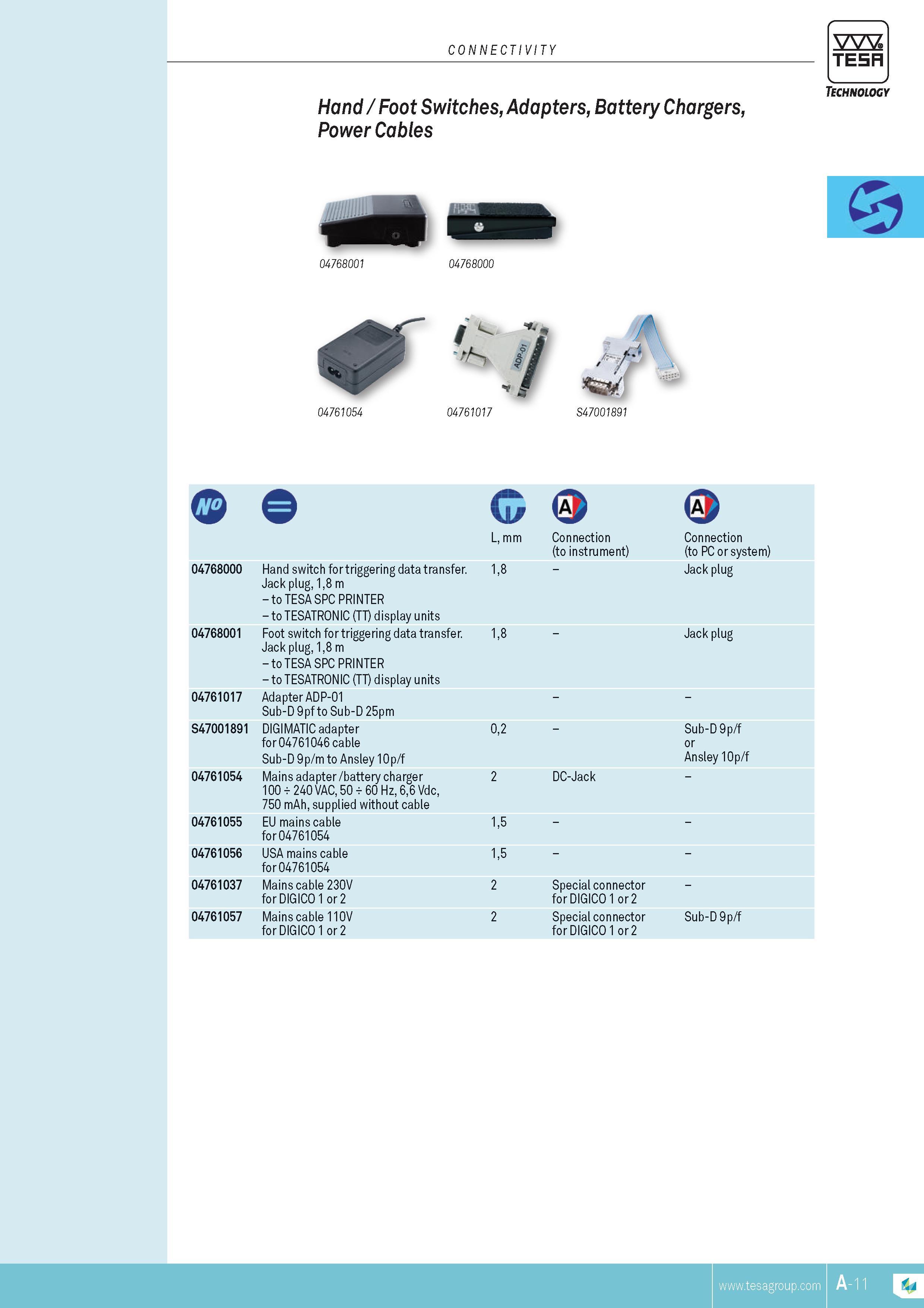 32 Foot switch for triggering data transfer Jack plug 18 m to TESA SPC PRINTER to TESATRONIC (TT) display units 04761017 Adapter ADP-01 Sub-D 9 pf to Sub Каталог TESA 2014 Контрольно-измерительный инструмент и оборудование Стр. A-11 ENG
