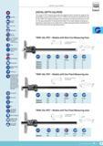 48 DEPTH CALIPERS TESA ISO 13385-1 LCD 11 mm Floating zero mm in conversion L 100 mm 20 pm 100 L 600 mm 30 pm 600 L 1000 mm 40 pm 10 pm Scale with incre- Каталог TESA 2014 Контрольно-измерительный инструмент и оборудование Стр. B-15 ENG