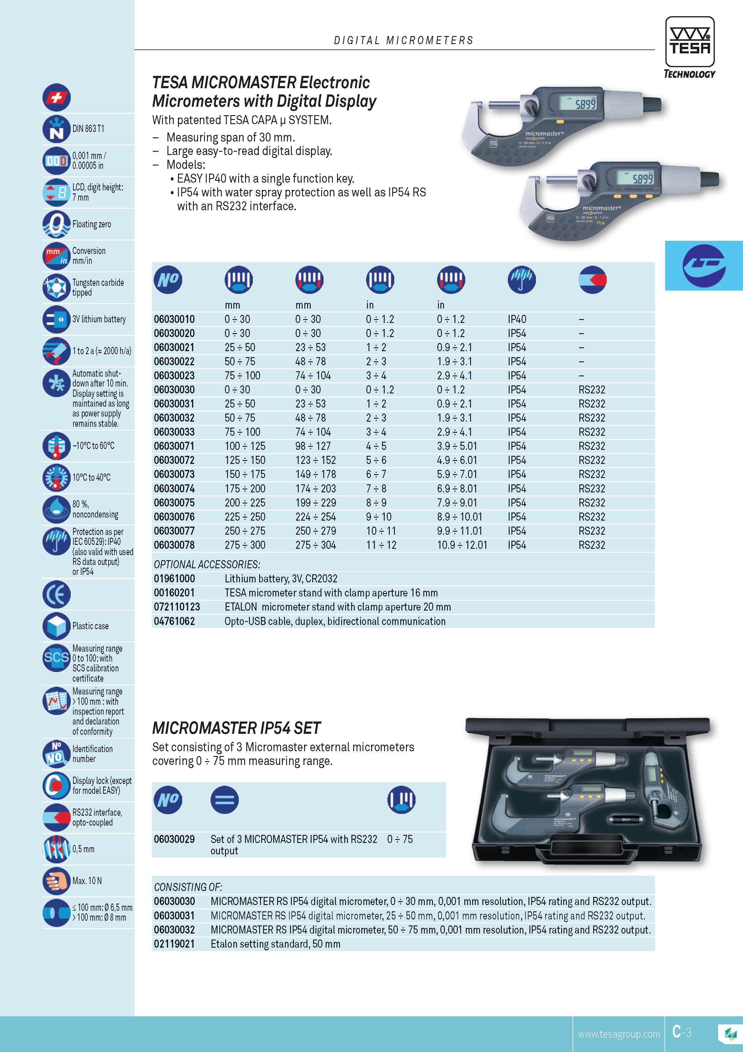 60 DIGITAL MICROMETERS Floating zero DIN 863 T1 0001 mm 0 00005 in LCD digit height 7 mm Conversion mm in Tungsten carbide tipped 3V lithium battery 1 to Каталог TESA 2014 Контрольно-измерительный инструмент и оборудование Стр. C-3 ENG