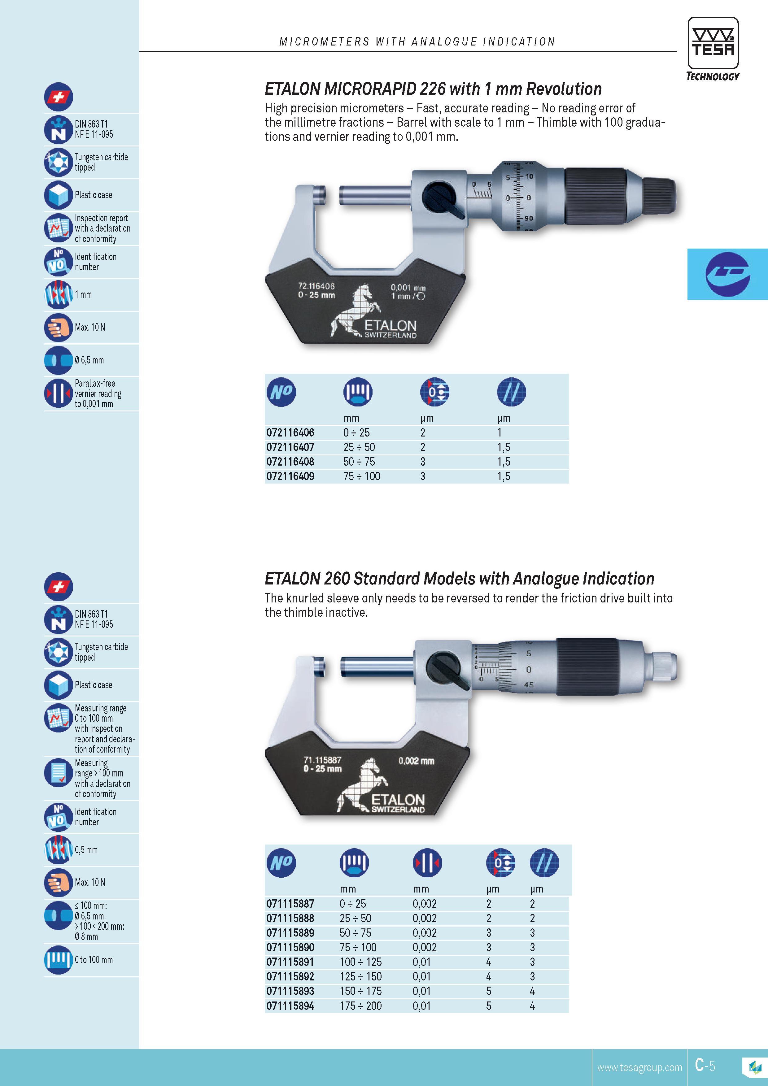 62 MICROMETERS WITH ANALOGUE INDICATION TESA Inspection report with a declaration of conformity Identification number DIN 863 T1 NF E 11-095 Tungsten car Каталог TESA 2014 Контрольно-измерительный инструмент и оборудование Стр. C-5 ENG