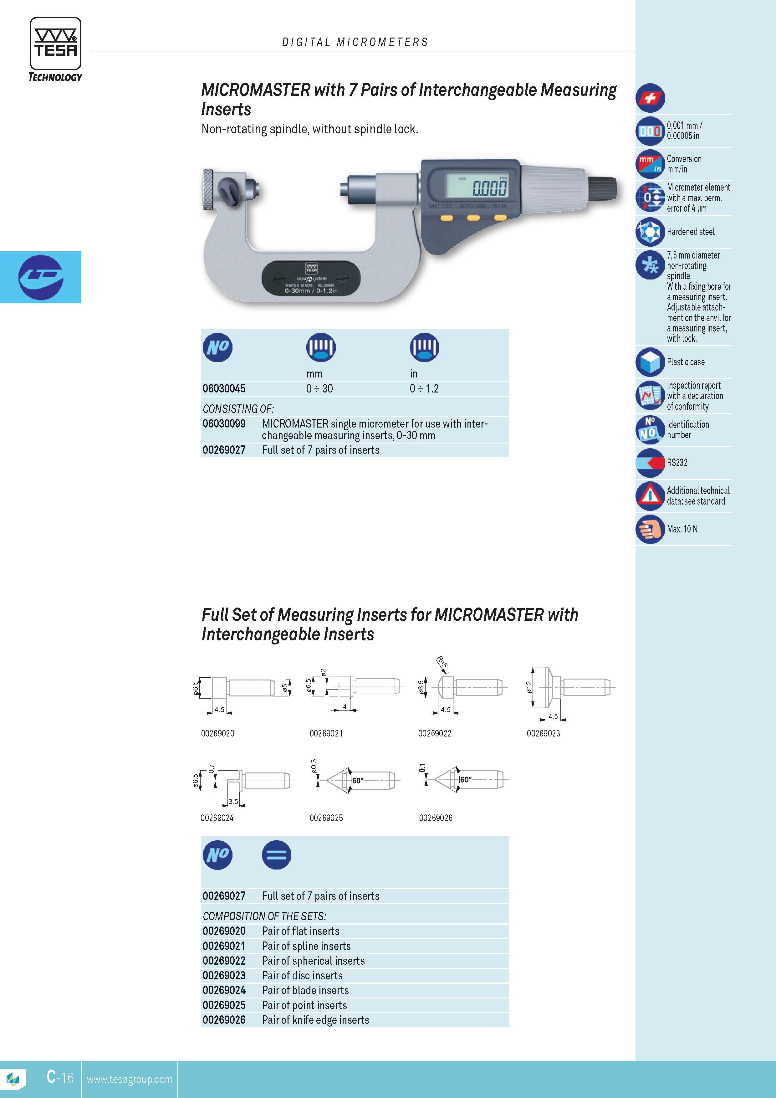 73 DIGITAL MICROMETERS TESA with 7 Pairs of Interchangeable Measuring Inserts Non-rotating spindle without spindle lock 06030045 mm 0 t 30 in 0 t 1 2 CON Каталог TESA 2014 Контрольно-измерительный инструмент и оборудование Стр. C-16 ENG