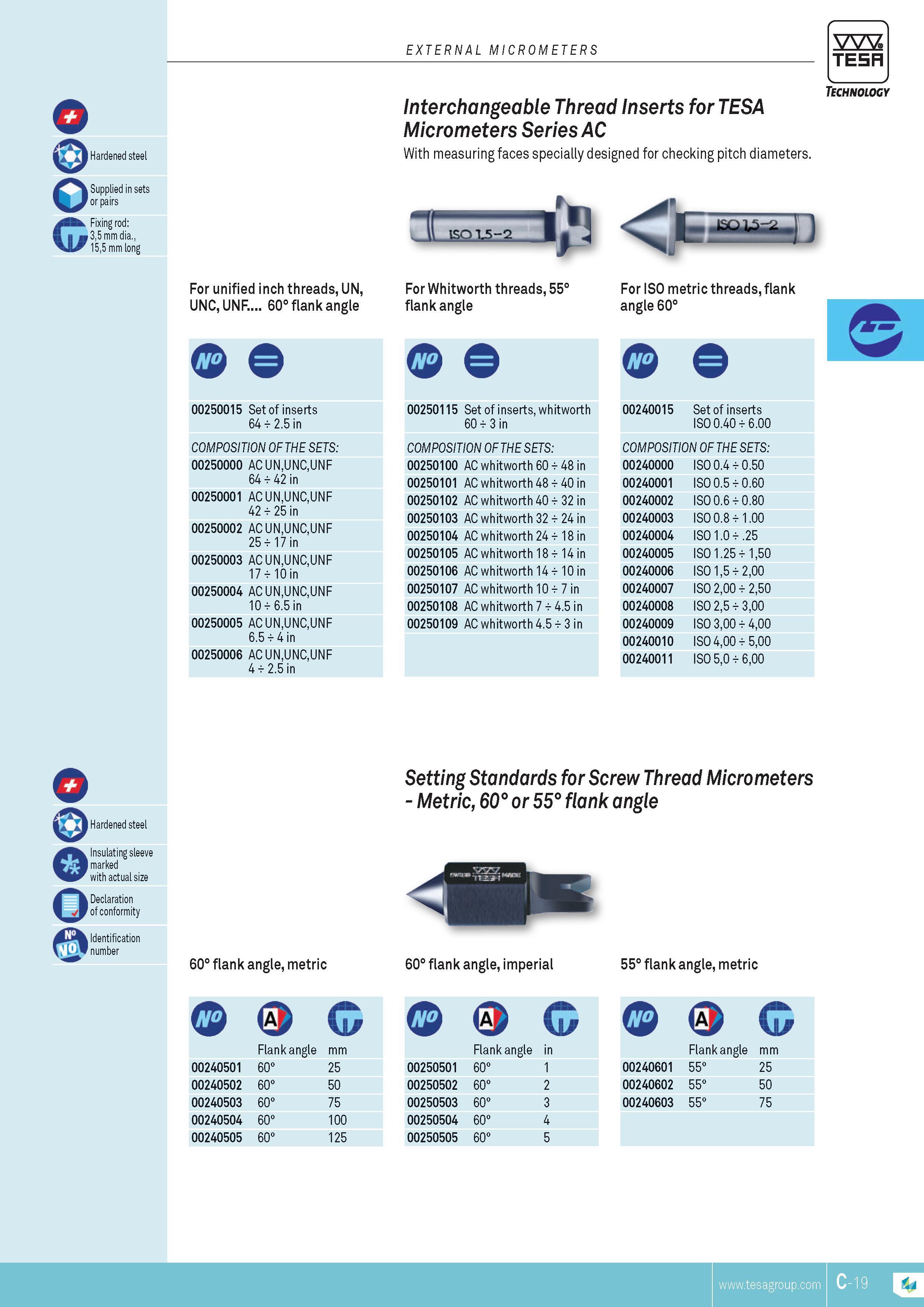 76 EXTERNAL MICROMETERS TESA Interchangeable Thread Inserts for TESA Micrometers Series AC With measuring faces specially designed for checking pitch dia Каталог TESA 2014 Контрольно-измерительный инструмент и оборудование Стр. C-19 ENG