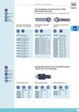 76 EXTERNAL MICROMETERS TESA Interchangeable Thread Inserts for TESA Micrometers Series AC With measuring faces specially designed for checking pitch dia Каталог TESA 2014 Контрольно-измерительный инструмент и оборудование Стр. C-19 ENG