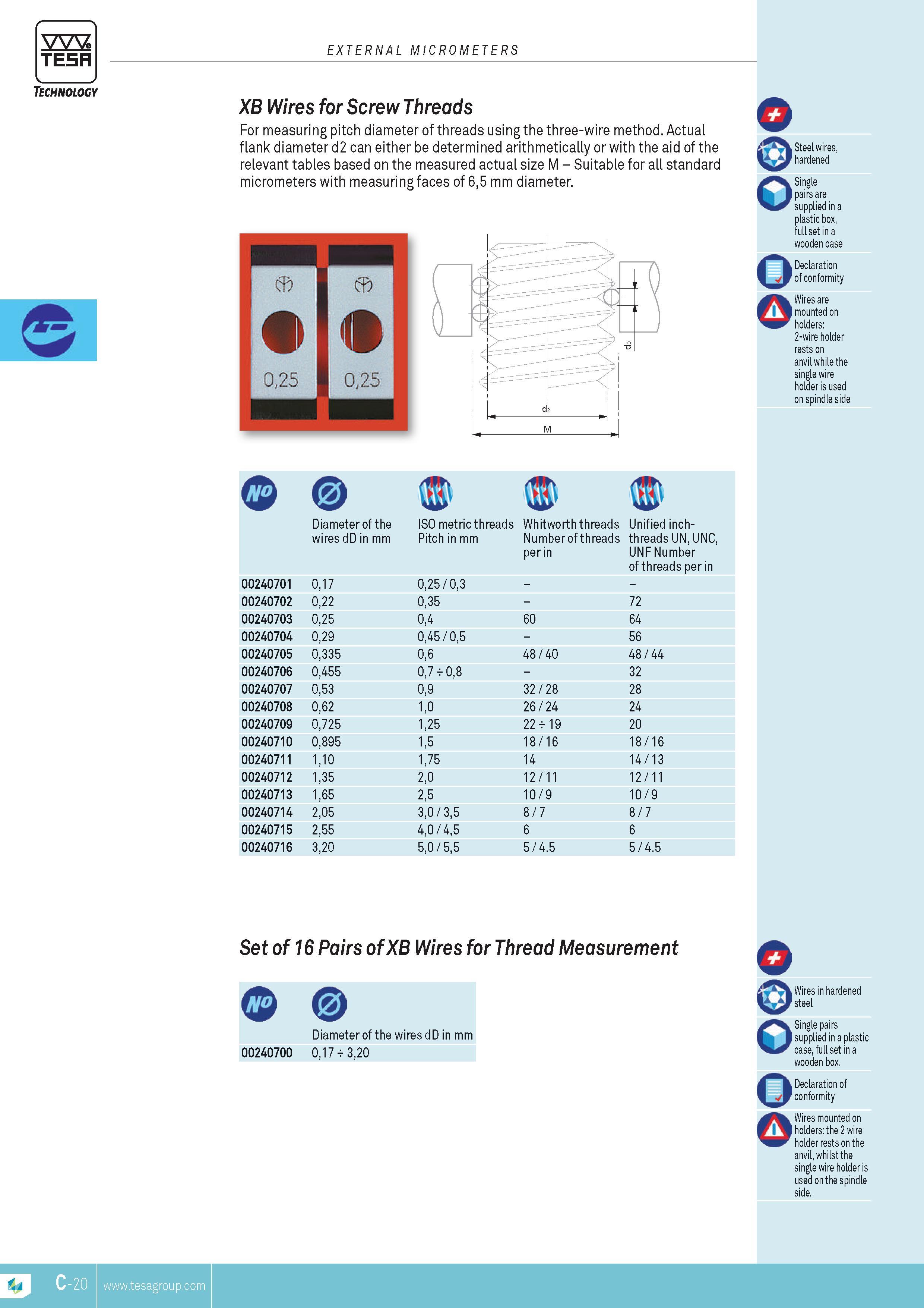 77 EXTERNAL MICROMETERS TESA XB Wires for Screw Threads For measuring pitch diameter of threads using the three-wire method Actual flank diameter d2 can Каталог TESA 2014 Контрольно-измерительный инструмент и оборудование Стр. C-20 ENG