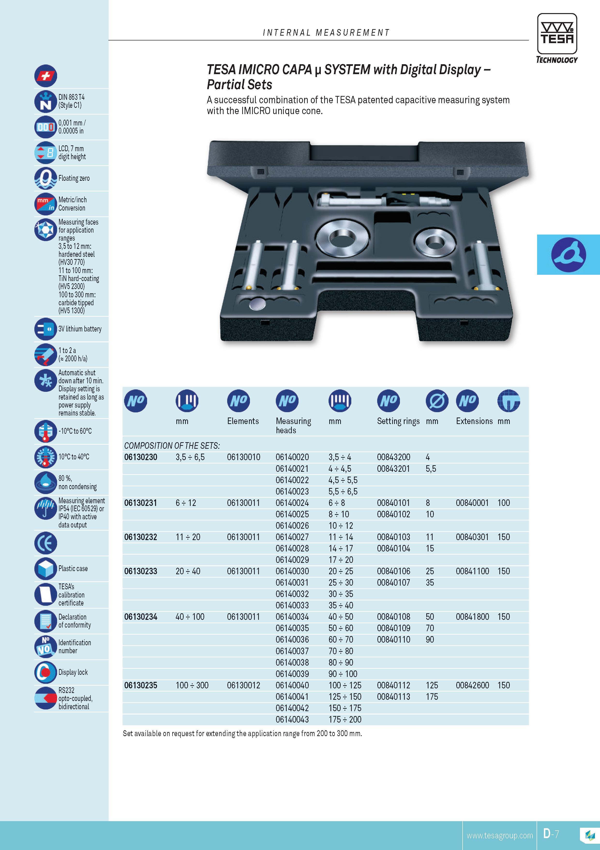 98 MICRO CAPA SYSTEM TESA with Digital Display Partial Sets A successful combination of the TESA patented capacitive measuring system with the IMICRO uni Каталог TESA 2014 Контрольно-измерительный инструмент и оборудование Стр. D-7 ENG
