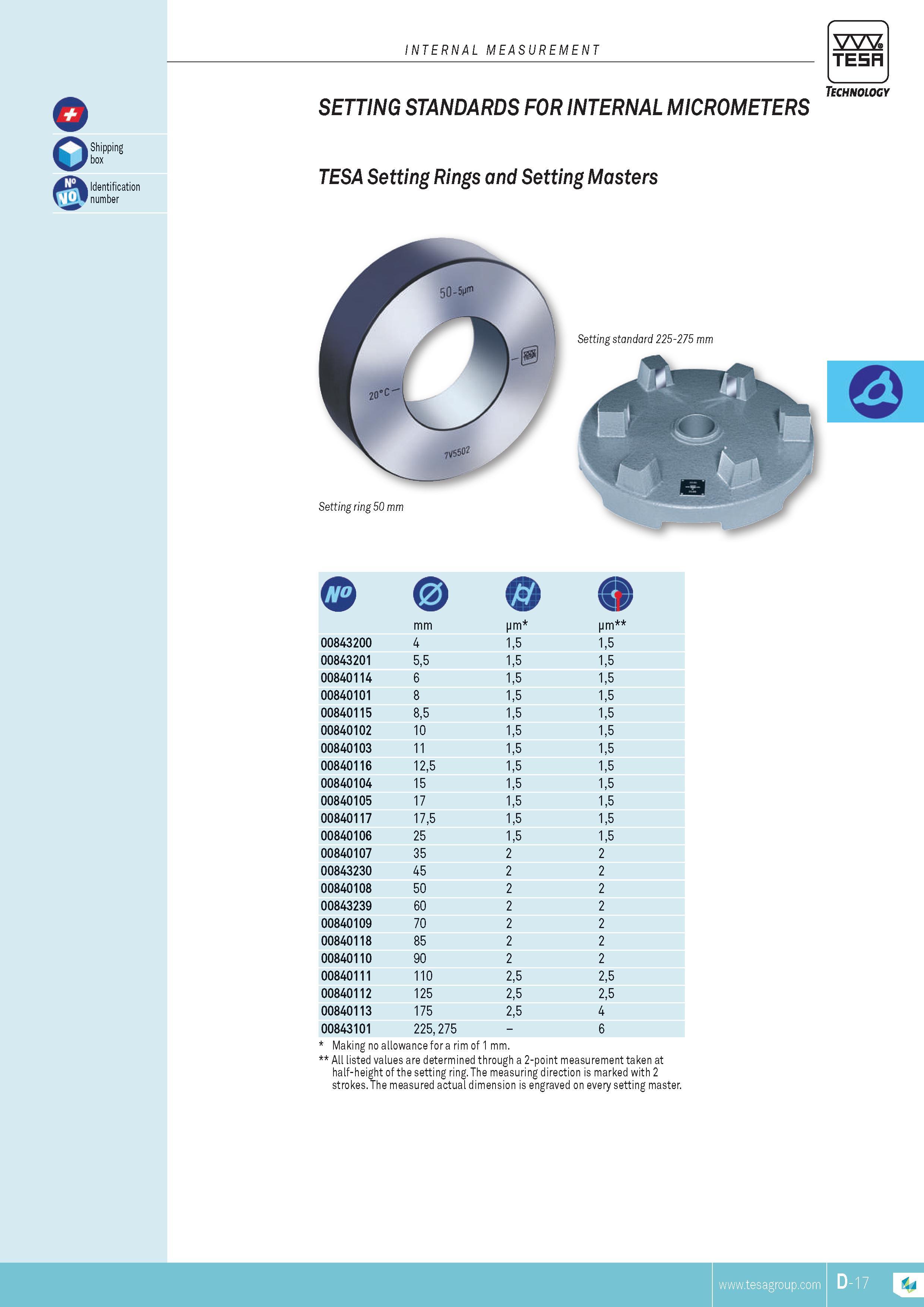 108 SETTING STANDARDS FOR INTERNAL MICROMETERS TESA Setting Rings and Setting Masters TESA Technology Setting ring 50 mm 00843200 00843201 00840114 008401 Каталог TESA 2014 Контрольно-измерительный инструмент и оборудование Стр. D-17 ENG