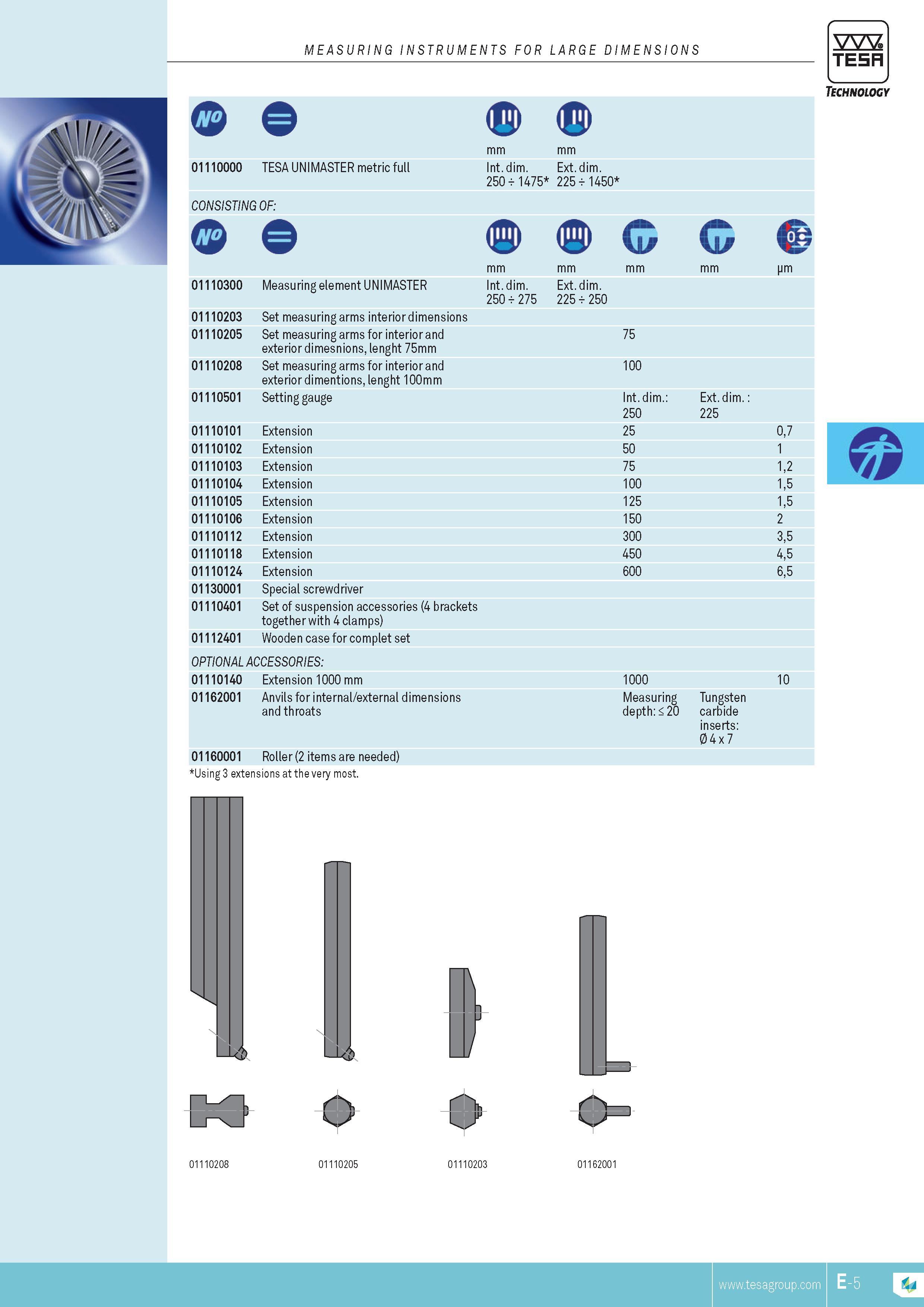 114 TESA UNIMASTER metric full CONSISTING OF mm Int dim Ext dim 250- 1475 225 1450 G G Technology 01110300 Measuring element UNIMASTER 01110203 Set measur Каталог TESA 2014 Контрольно-измерительный инструмент и оборудование Стр. E-5 ENG