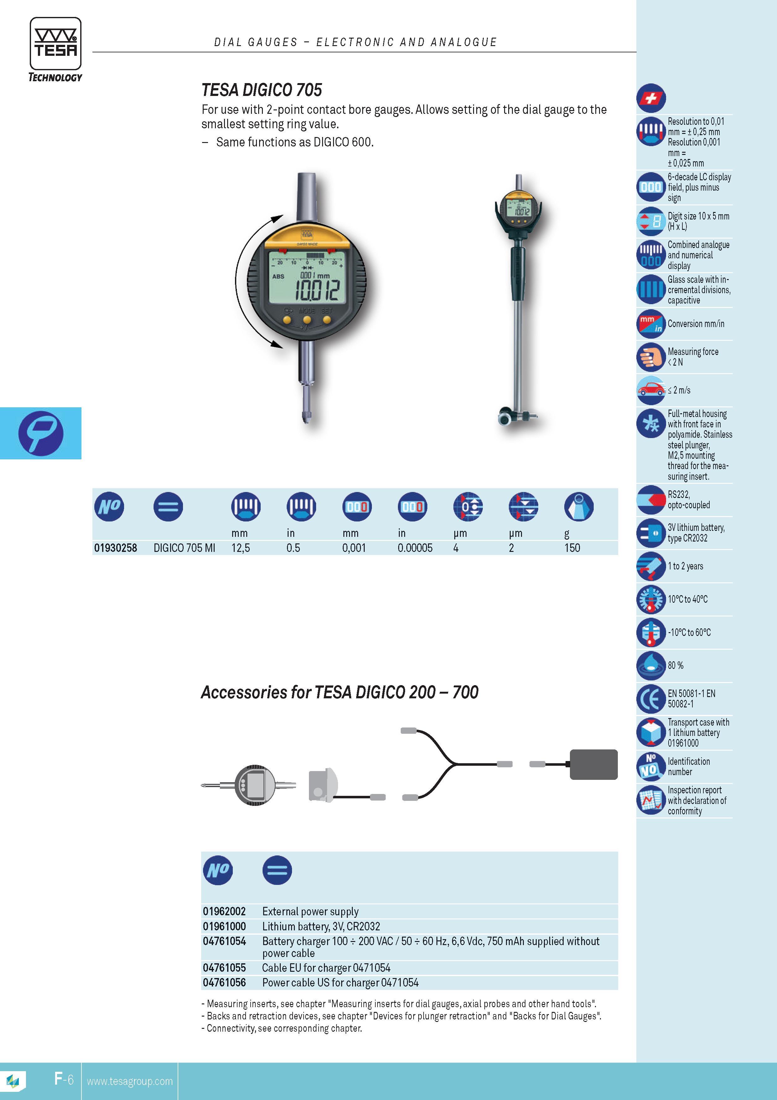 123 DIAL GAUGES ELECTRONIC AND ANALOGUE TESA DIGICO 705 For use with 2-point contact bore gauges Allows setting of the dial gauge to the smallest setting Каталог TESA 2014 Контрольно-измерительный инструмент и оборудование Стр. F-6 ENG
