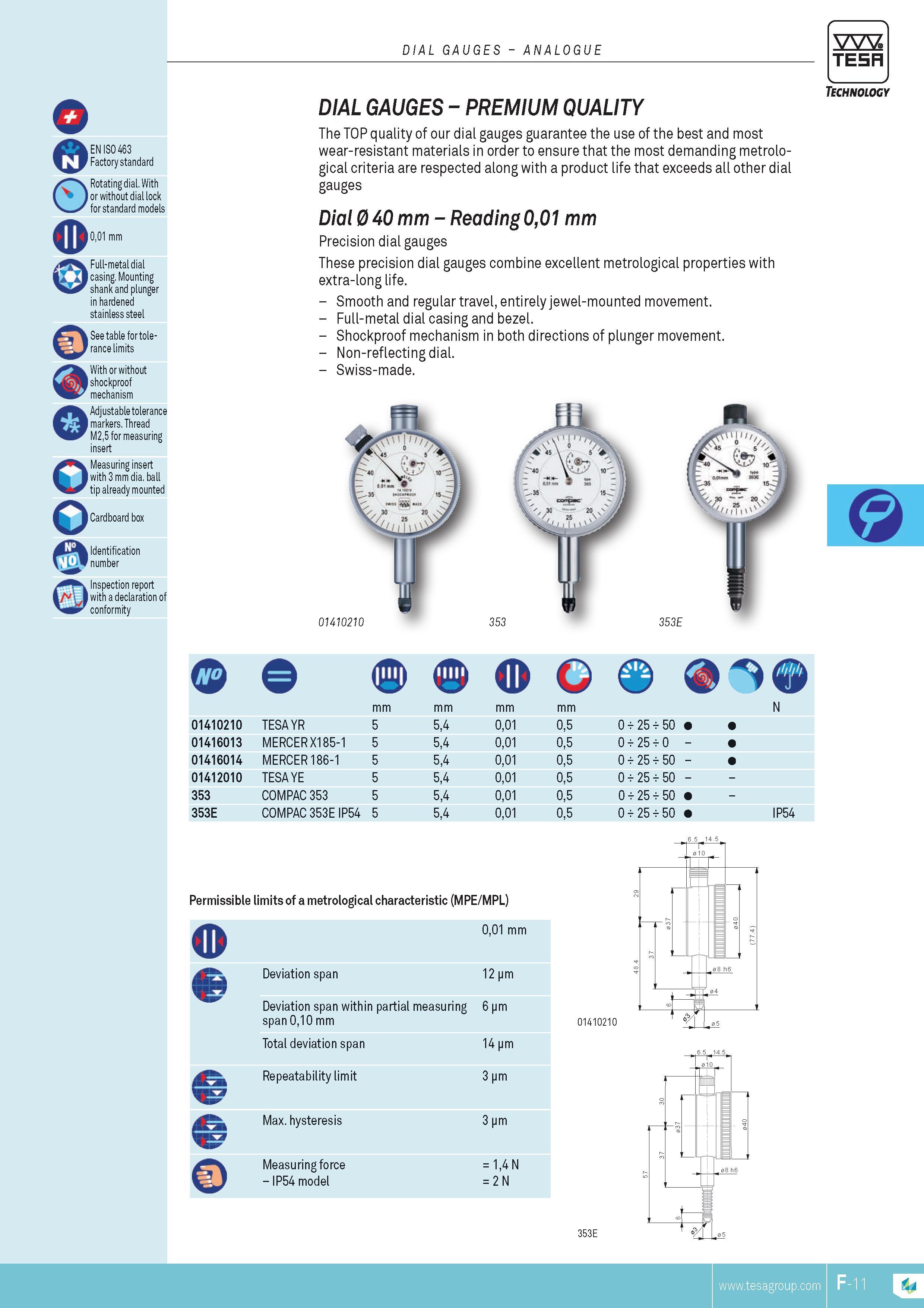 128 DIAL GAUGES ANALOGUE TESA EN ISO 463 Factory standard or without dial lock for standard models 001 mm Full-metal dial casing Mounting shank and plunge Каталог TESA 2014 Контрольно-измерительный инструмент и оборудование Стр. F-11 ENG