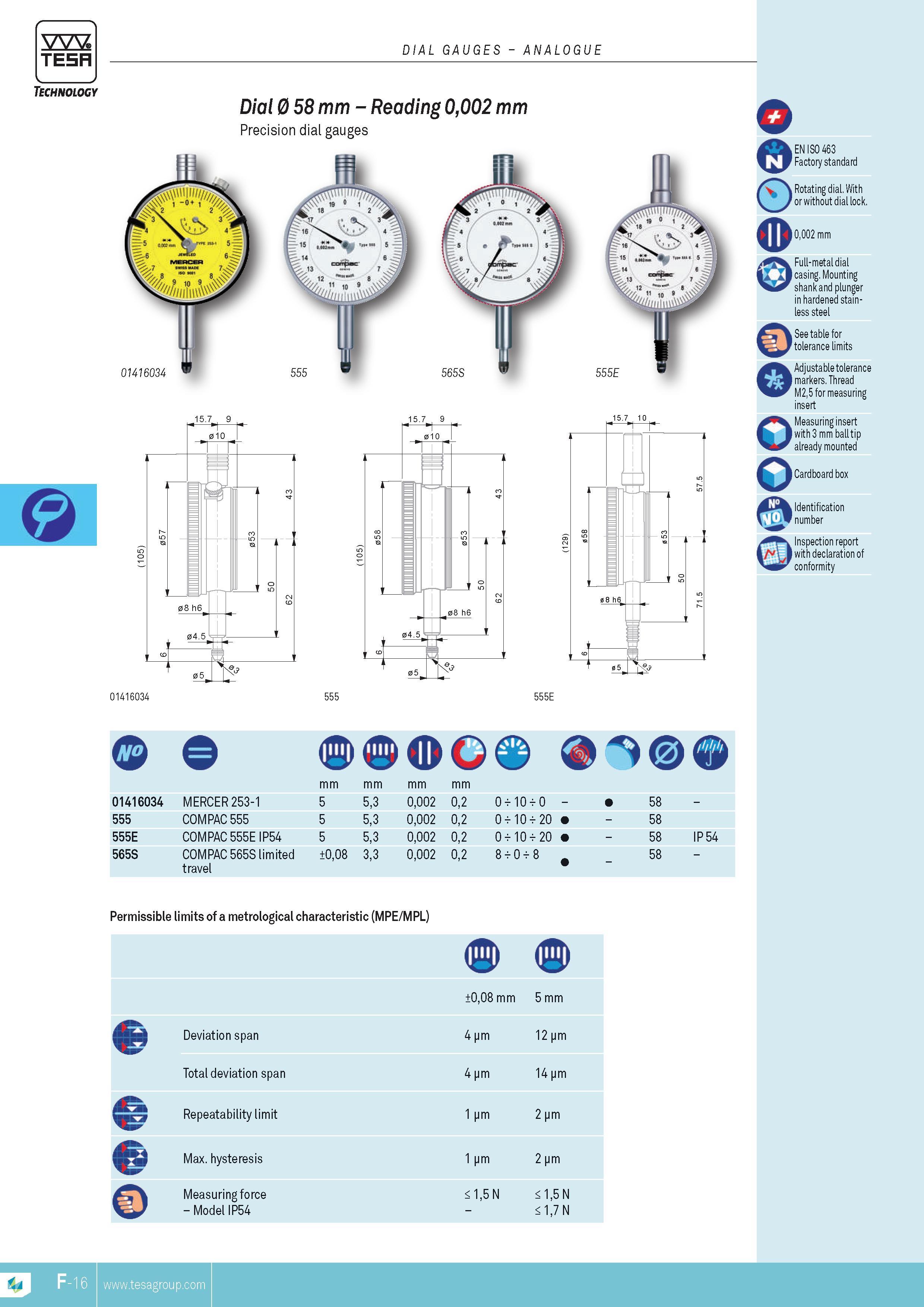 133 DIAL GAUGES ANALOGUE TESA Dial 0 58 mm Reading 0002 mm Precision dial gauges EN ISO 463 Factory standard Rotating dial With or without dial lock Q 000 Каталог TESA 2014 Контрольно-измерительный инструмент и оборудование Стр. F-16 ENG