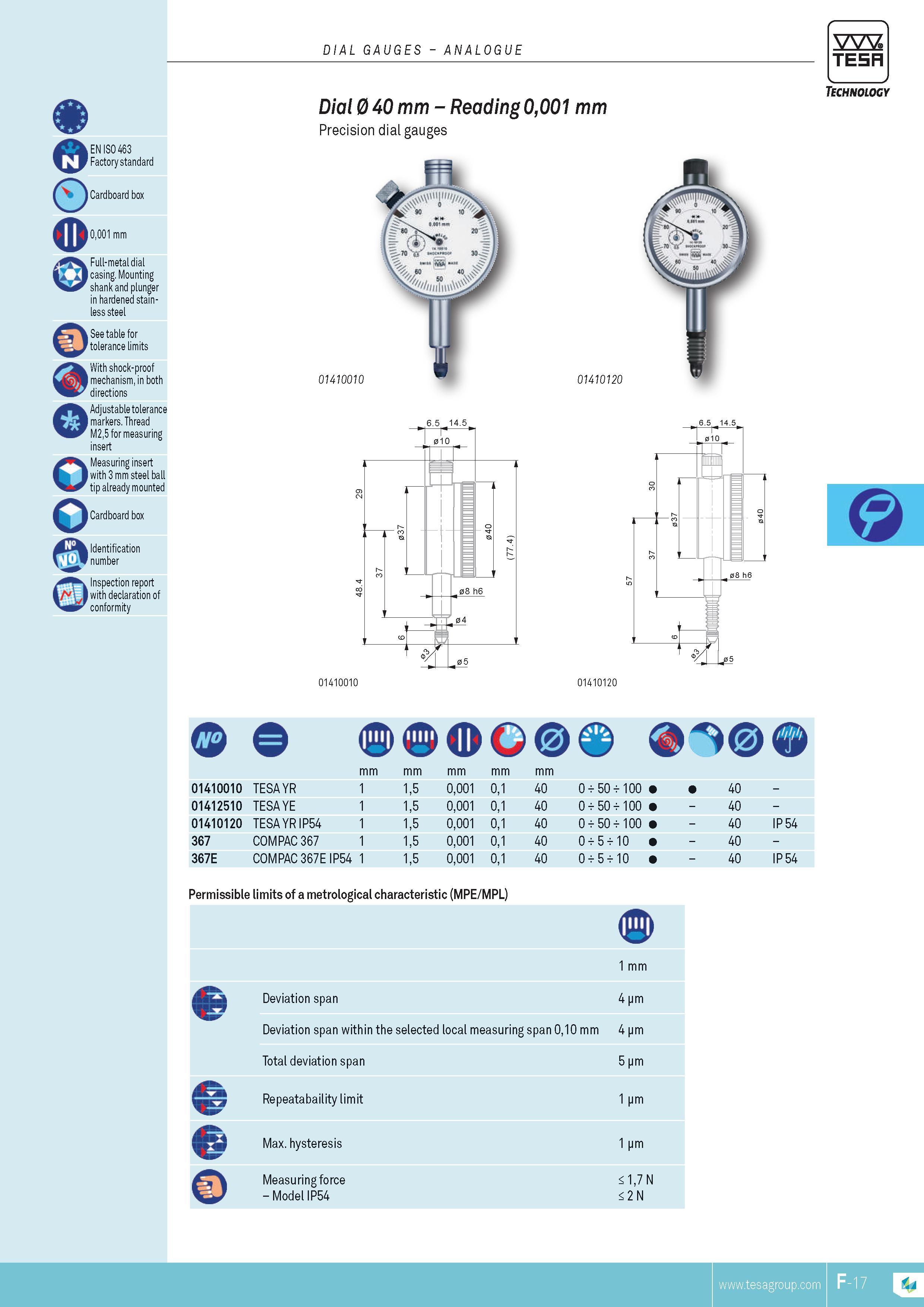 134 DIAL GAUGES ANALOGUE TESA EN ISO 463 Factory standard Cardboard box 0001 mm Full-metal dial casing Mounting shank and plunger in hardened stainless st Каталог TESA 2014 Контрольно-измерительный инструмент и оборудование Стр. F-17 ENG