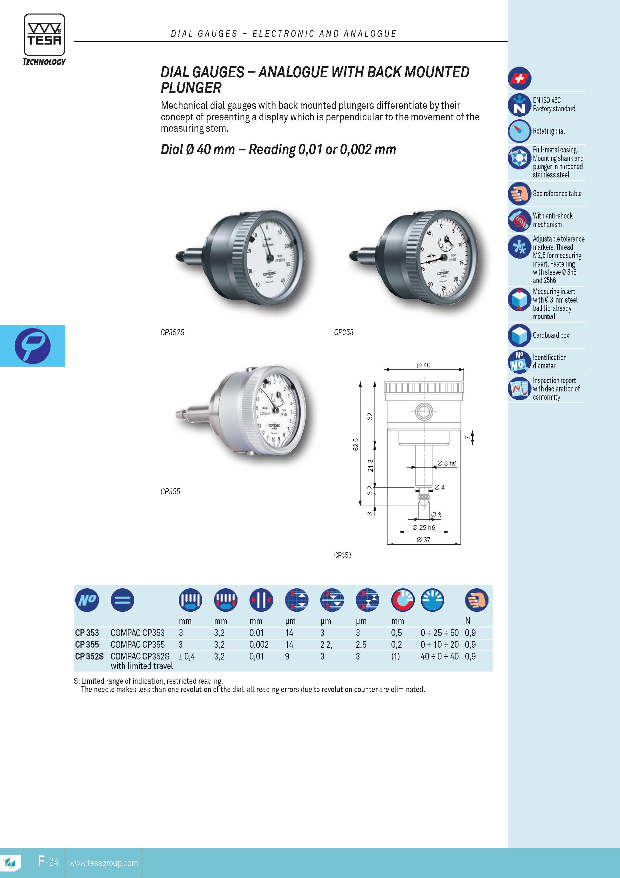 141 DIAL GAUGES ELECTRONIC AND ANALOGUE ISO 463 Factory standard Rotating dial Full-metal casing Mounting shank and plunger in hardened stainless steel Se Каталог TESA 2014 Контрольно-измерительный инструмент и оборудование Стр. F-24 ENG