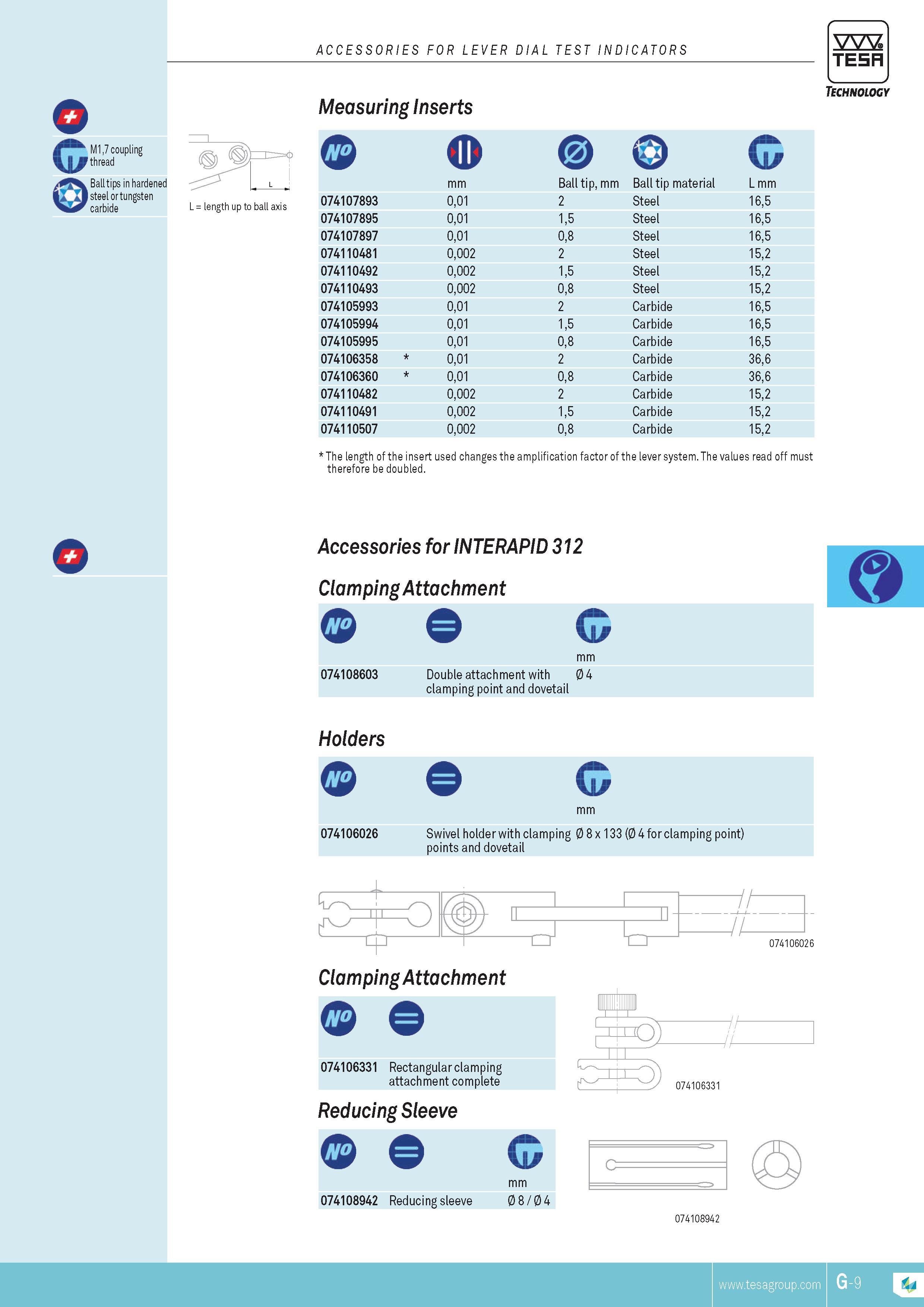 156 ACCESSORIES FOR LEVER DIAL TEST INDICATORS TESA coupling thread Ball tips in hardened steel or tungsten carbide L length up to ball axis Measuring Ins Каталог TESA 2014 Контрольно-измерительный инструмент и оборудование Стр. G-9 ENG