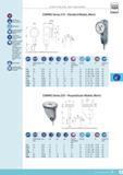 158 lever-type dial test indicators DIN 2270 and factory standard Contact points with tungsten carbide ball tips Friction lever system to prevent overload Каталог TESA 2014 Контрольно-измерительный инструмент и оборудование Стр. G-11 ENG