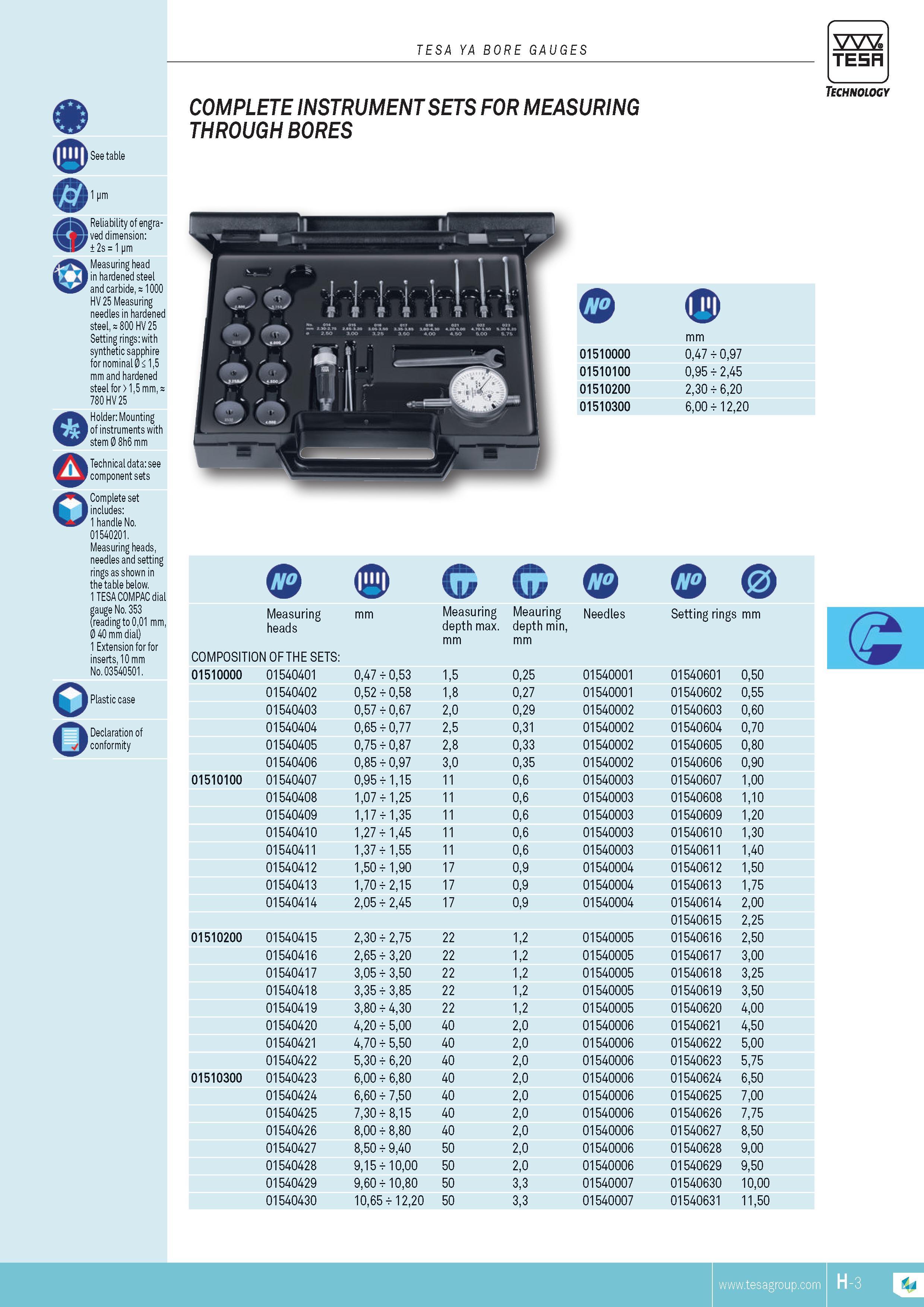 164 SETS FOR MEASURING THROUGH BORES TESA Technology 1 pm Reliability of engraved dimension 2s 1 pm Measuring head in hardened steel and carbide s 1000 HV Каталог TESA 2014 Контрольно-измерительный инструмент и оборудование Стр. H-3 ENG