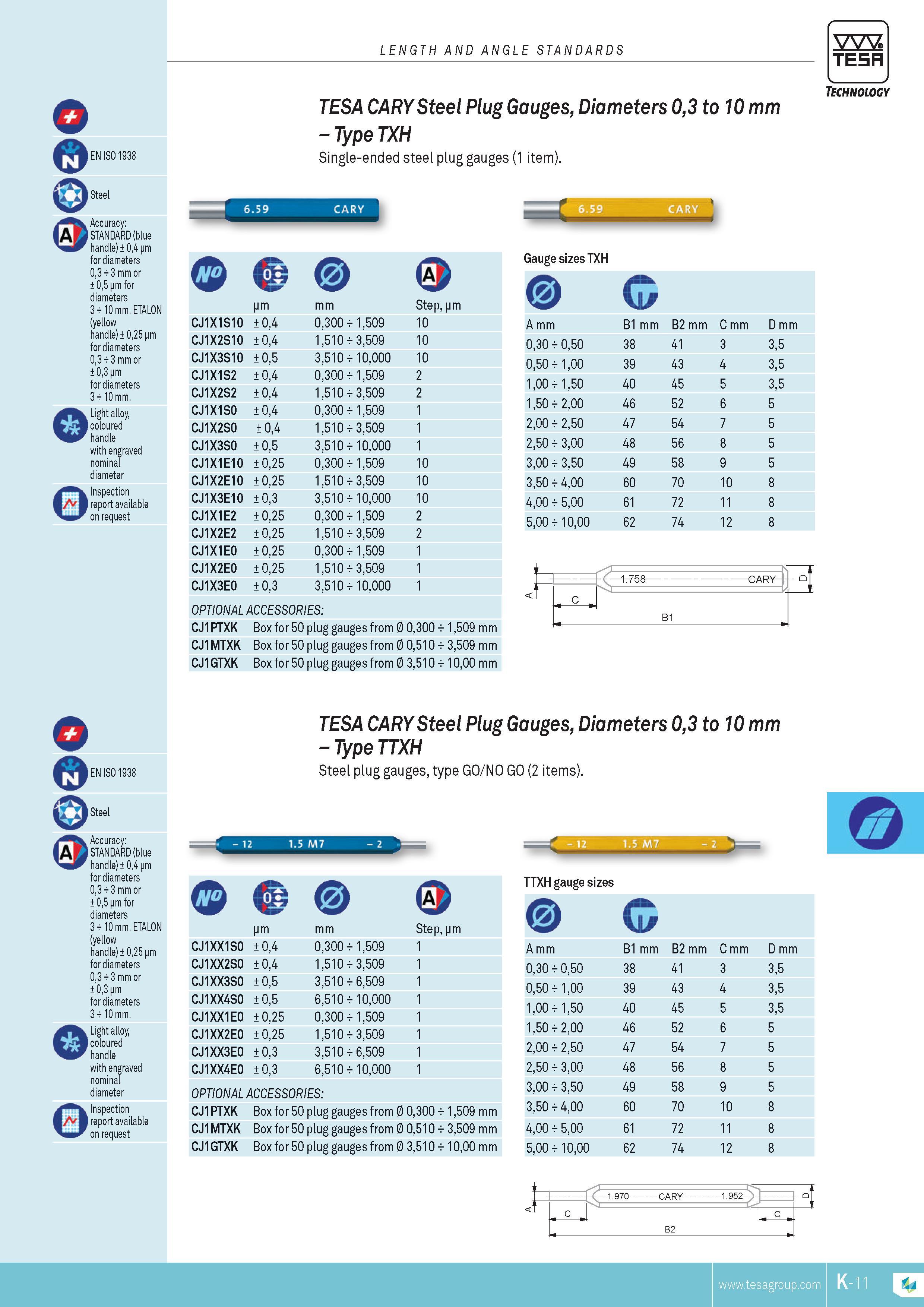 216 LENGTH AND ANGLE STANDARDS TESA EN ISO 1938 Steel Accuracy IA J STANDARD (blue handle) 04 pm for diameters 03 3 mm or 05 pm for diameters 3 10 mm ETAL Каталог TESA 2014 Контрольно-измерительный инструмент и оборудование Стр. K-11 ENG