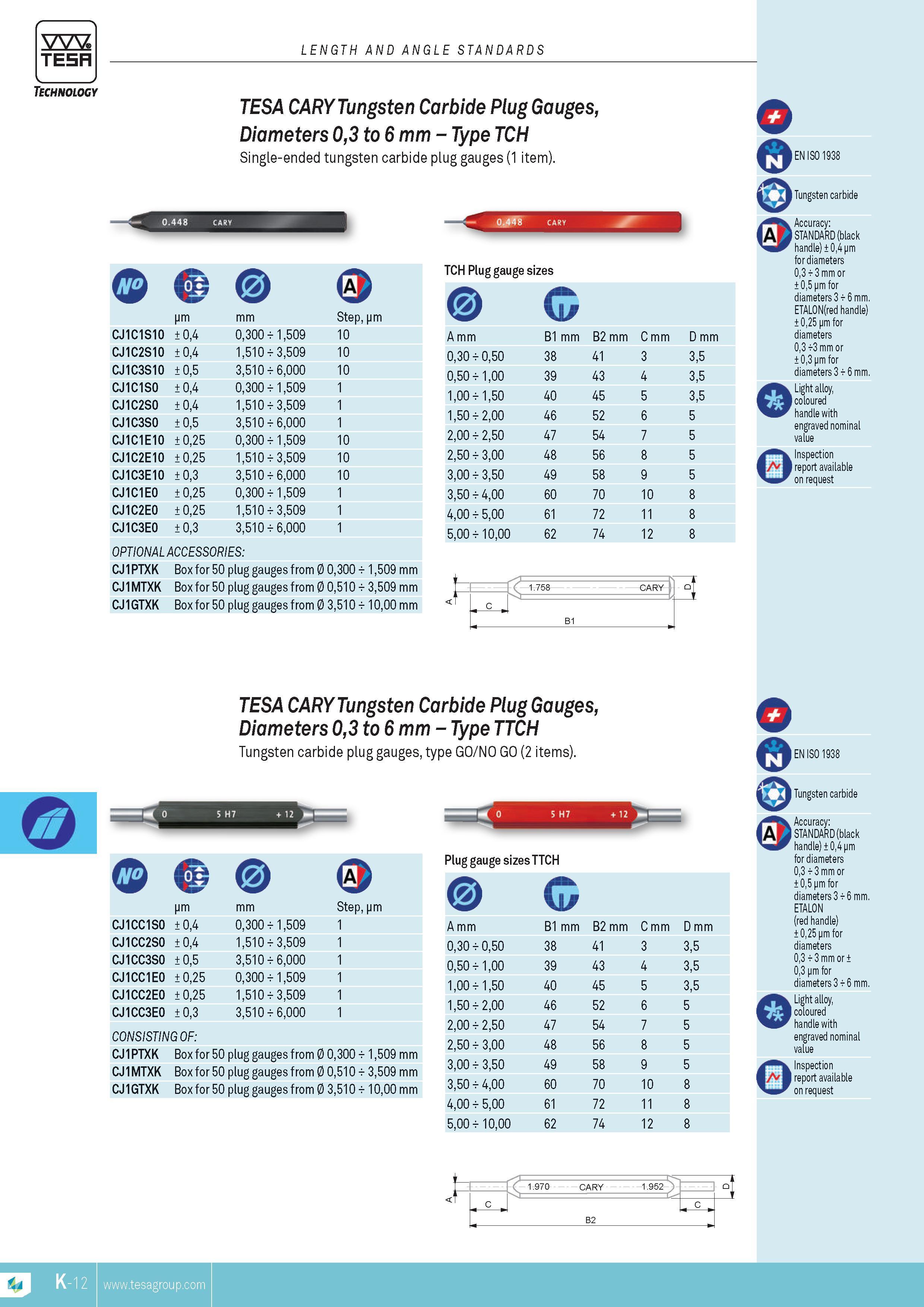 217 LENGTH AND ANGLE STANDARDS TESA CARY Tungsten Carbide Plug Gauges Diameters 03 to 6 mm Type TCH Single-ended tungsten carbide plug gauges (1 item) 0 p Каталог TESA 2014 Контрольно-измерительный инструмент и оборудование Стр. K-12 ENG