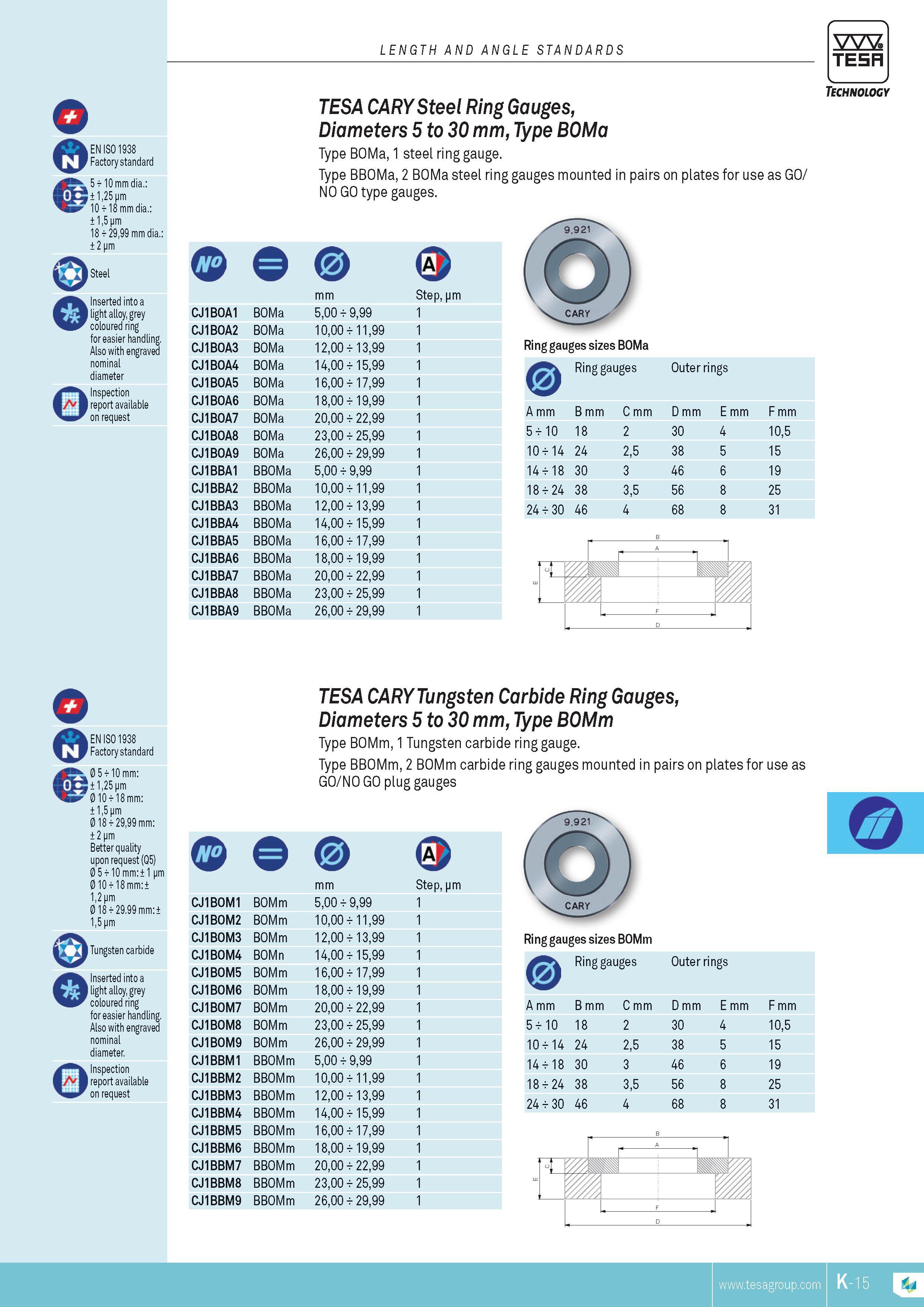220 LENGTH AND ANGLE STANDARDS TESA EN ISO 1938 Factory standard 5 t 10 mm dia 125 pm 10 t 18 mm dia 15 pm 18 t 2999 mm dia 2 pm Steel Inserted into a lig Каталог TESA 2014 Контрольно-измерительный инструмент и оборудование Стр. K-15 ENG