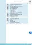 244 surface roughness testing TESA OPTIONAL AccESSORIES 06960062 Cable RUGOSURF 10G and RUGOSURF 90G to PC (connector v3) 06960033 Printer for RUGOSURF + Каталог TESA 2014 Контрольно-измерительный инструмент и оборудование Стр. M-9 ENG