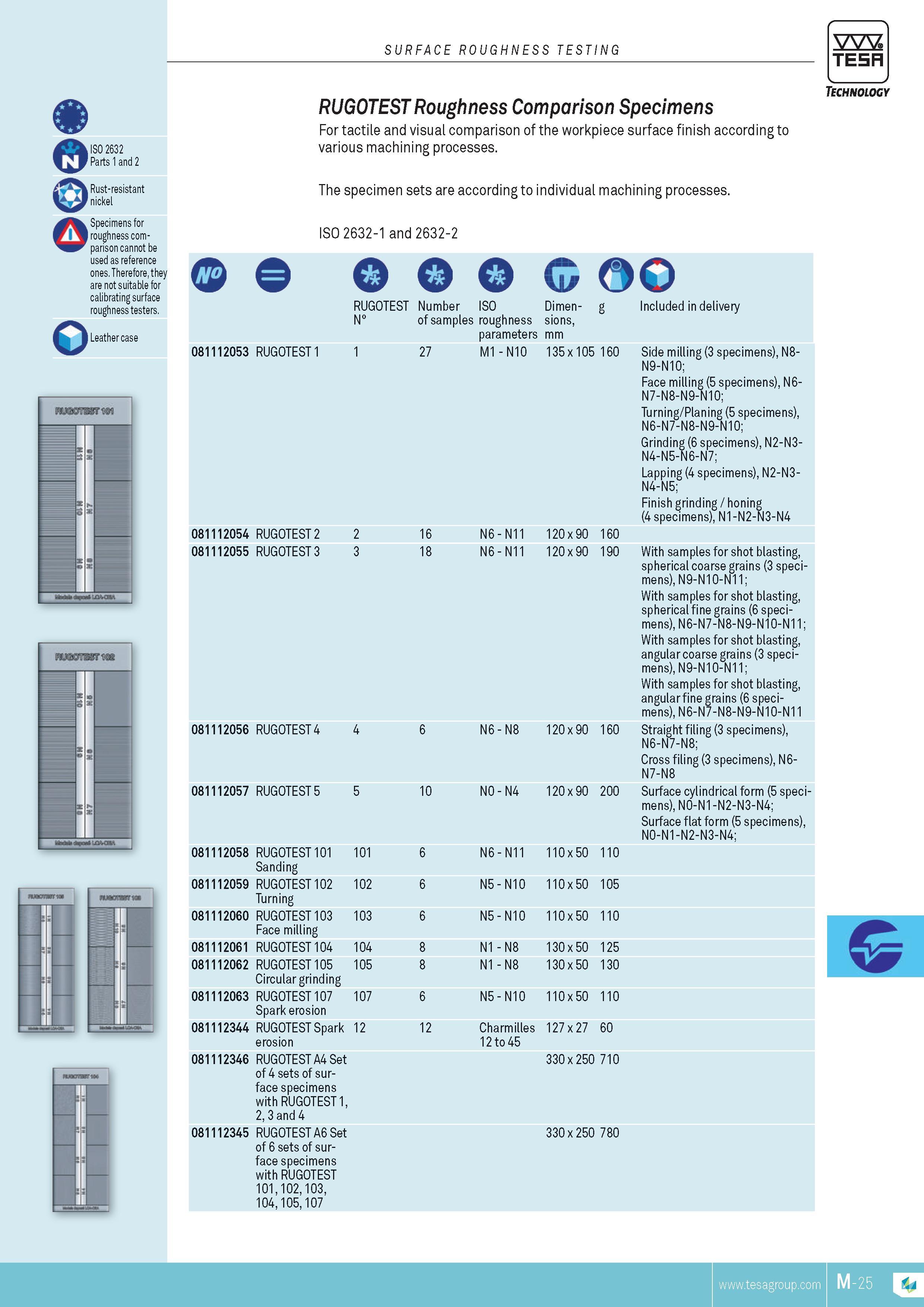 260 SURFACE ROUGHNESS TESTING TESA ISO 2632 Parts 1 and 2 Rust-resistant nickel Specimens for roughness comparison cannot be used as reference ones Theref Каталог TESA 2014 Контрольно-измерительный инструмент и оборудование Стр. M-25 ENG