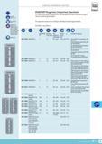 260 SURFACE ROUGHNESS TESTING TESA ISO 2632 Parts 1 and 2 Rust-resistant nickel Specimens for roughness comparison cannot be used as reference ones Theref Каталог TESA 2014 Контрольно-измерительный инструмент и оборудование Стр. M-25 ENG