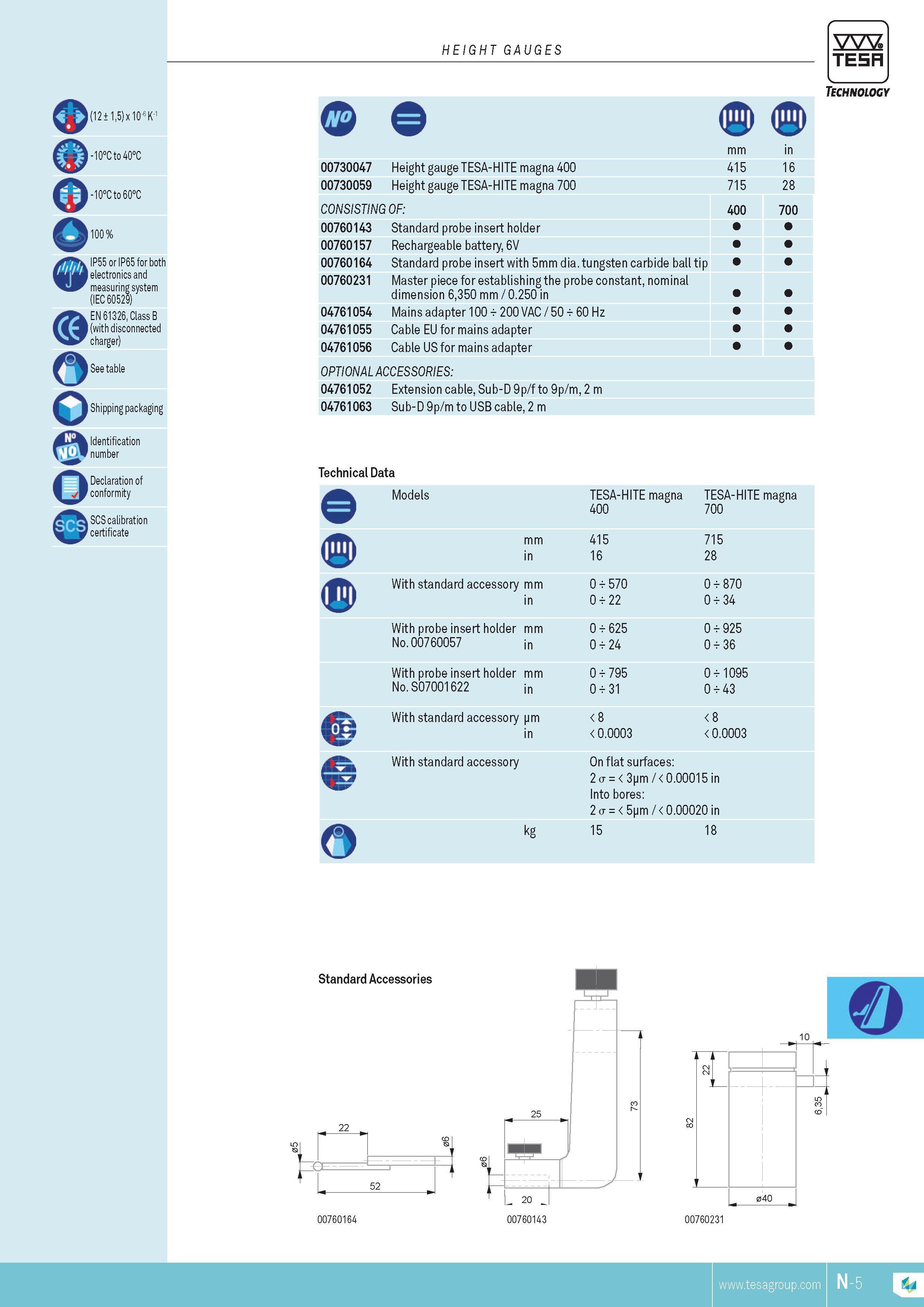 266 HEIGHT GAUGES TESA (12 15) x 10-6 K-1 -10C to 40C -10C to 60C 100 % IP55 or IP65 for both electronics and measuring system (IEC 60529) EN 61326 Class Каталог TESA 2014 Контрольно-измерительный инструмент и оборудование Стр. N-5 ENG