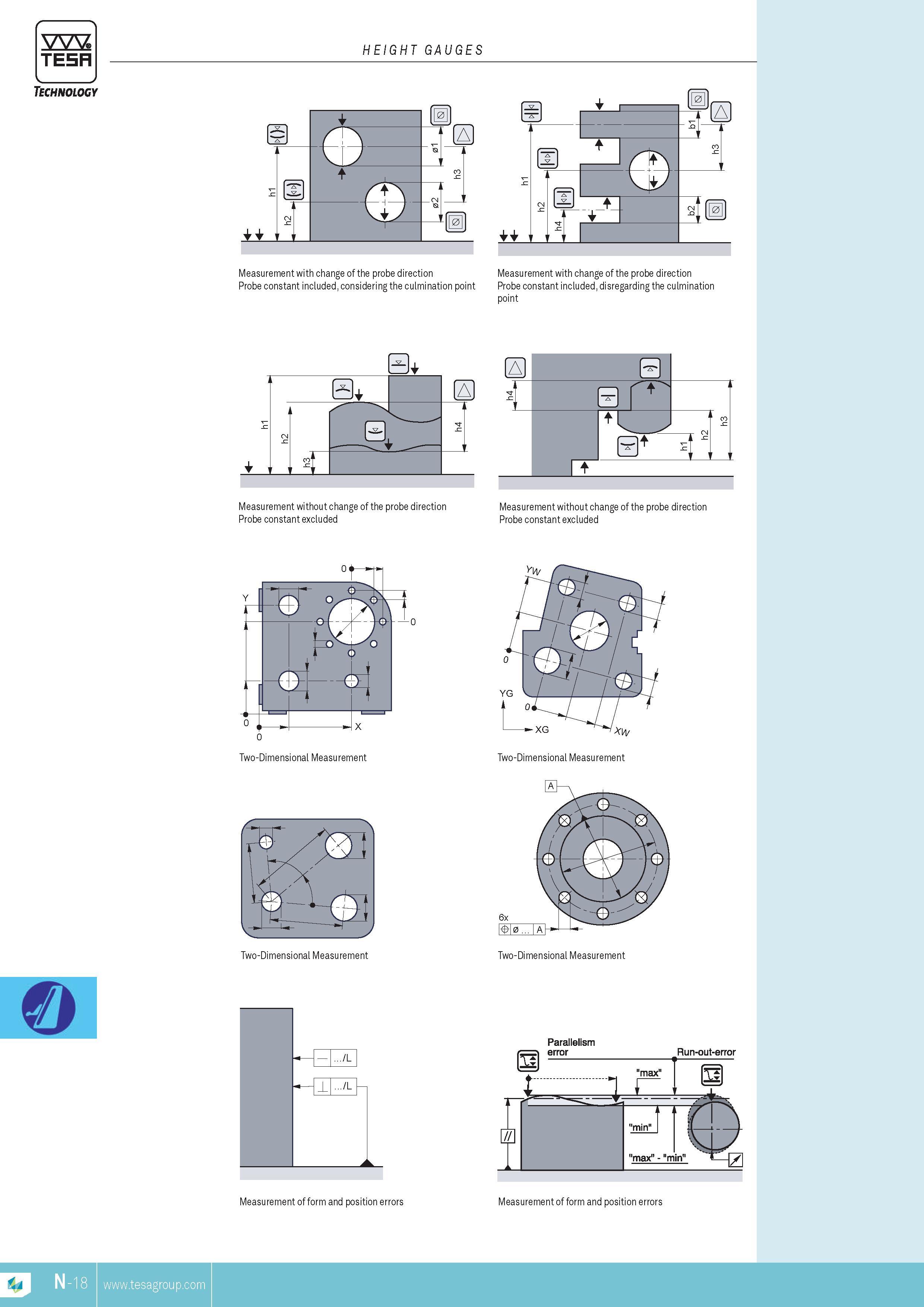279 TESA Technology HEIGHT GAUGES MEASUREMENT with change of the probe direction MEASUREMENT with change of the probe direction Probe constant included co Каталог TESA 2014 Контрольно-измерительный инструмент и оборудование Стр. N-18 ENG