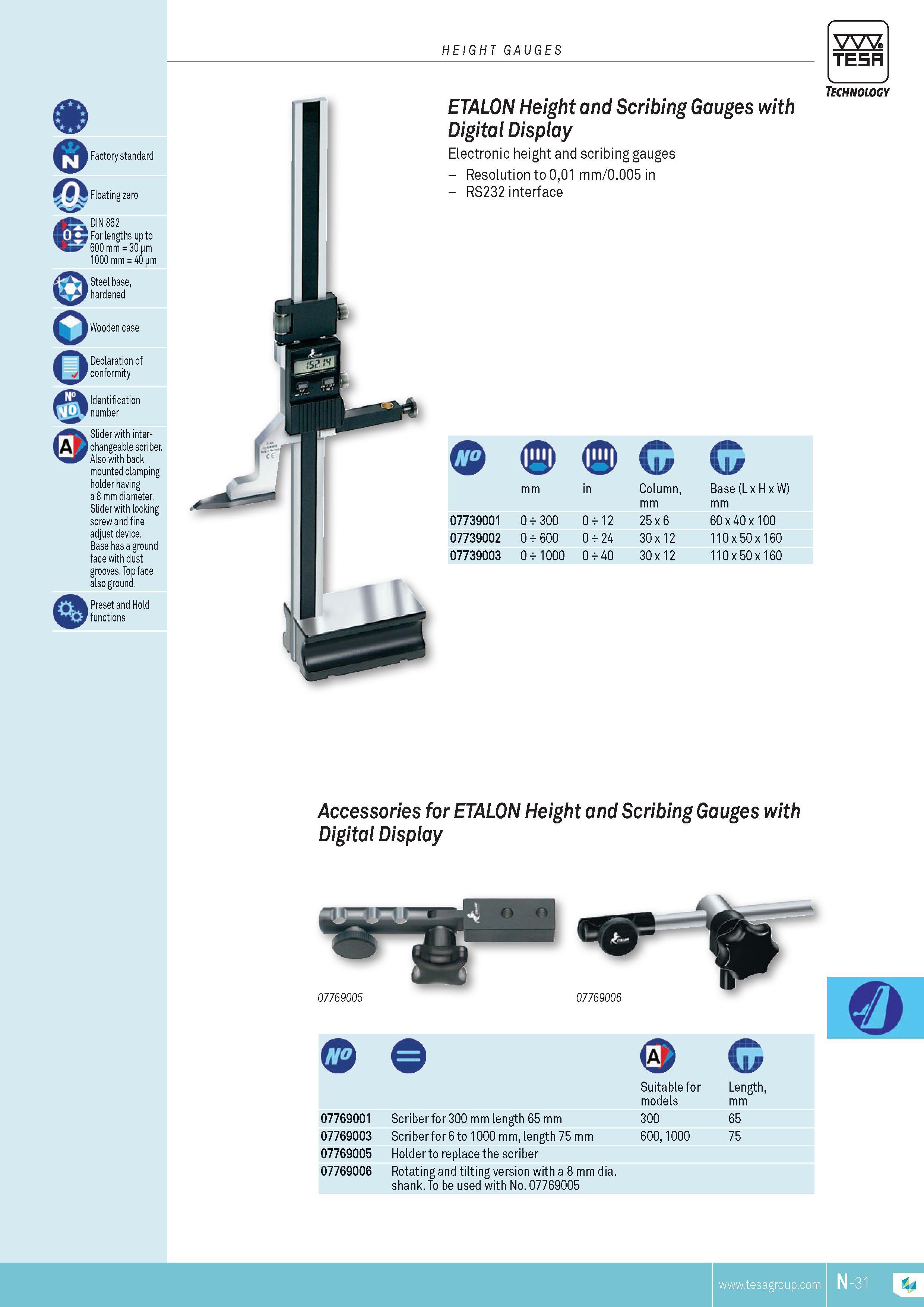 292 HEIGHT GAUGES TESA Factory standard Floating zero DIN 862 For lengths up to 600 mm 30 pm 1000 mm 40 pm Steel base hardened Wooden case Declaration of Каталог TESA 2014 Контрольно-измерительный инструмент и оборудование Стр. N-31 ENG