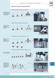 296 ELECTRONIC LENGTH MEASURING EQUIPMENT TESA Measuring external dimensions with use of a measuring stand snap gauge etc Inversion of polarity with displ Каталог TESA 2014 Контрольно-измерительный инструмент и оборудование Стр. O-3 ENG
