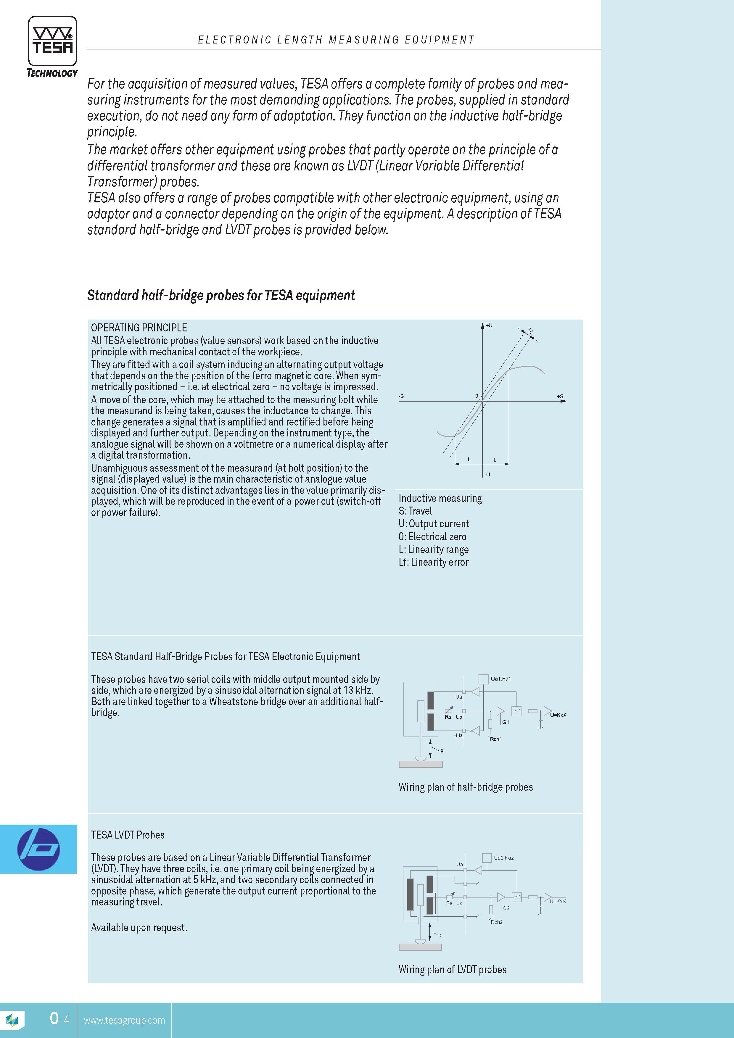 297 TESA ELECTRONIC LENGTH MEASURING EQUIPMENT Technology For the acquisition of measured values TESA offers a complete family of probes and measuring ins Каталог TESA 2014 Контрольно-измерительный инструмент и оборудование Стр. O-4 ENG