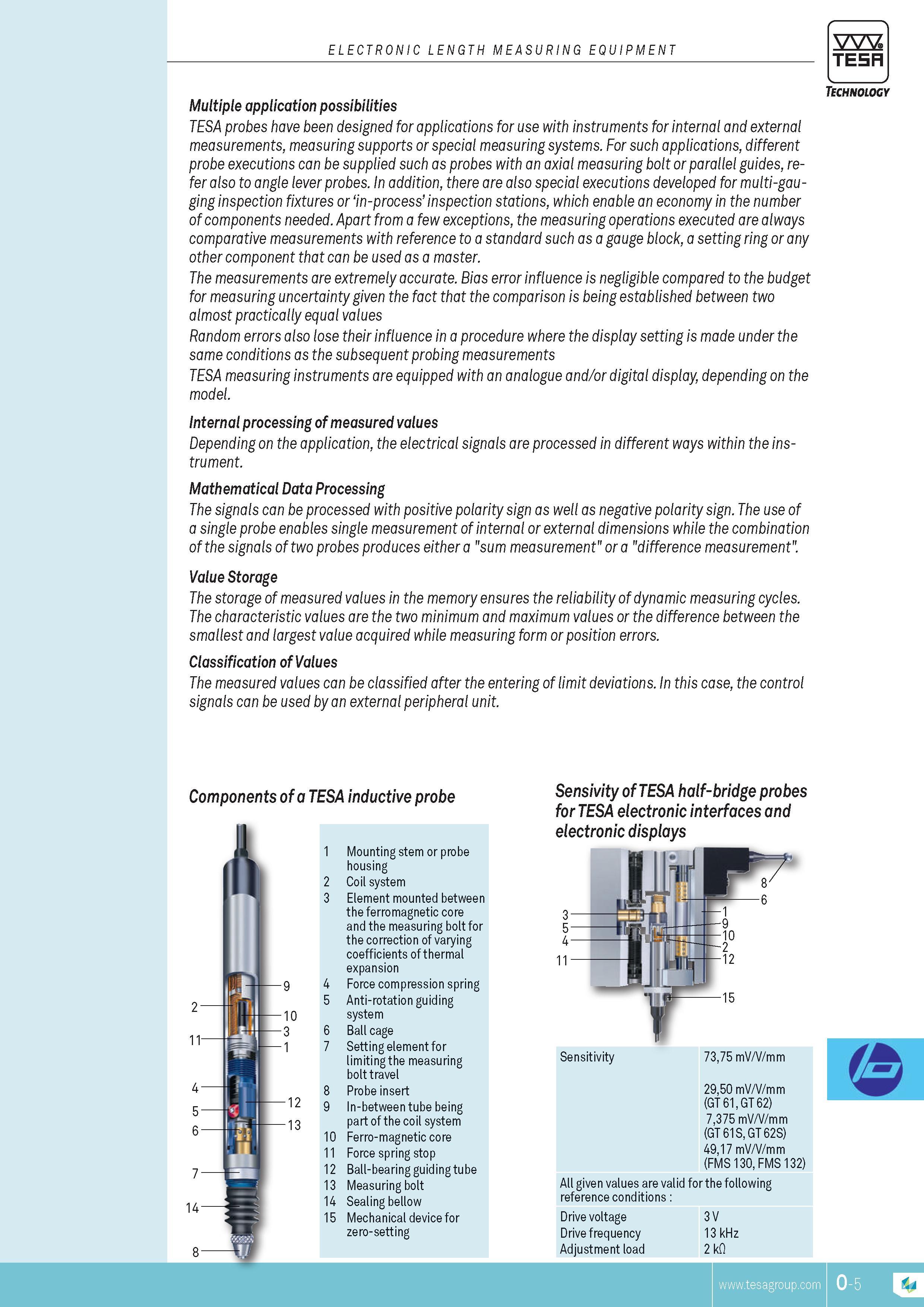 298 ELECTRONIC LENGTH MEASURING EQUIPMENT TESA Technology Multiple application possibilities TESA probes have been designed for applications for use with Каталог TESA 2014 Контрольно-измерительный инструмент и оборудование Стр. O-5 ENG