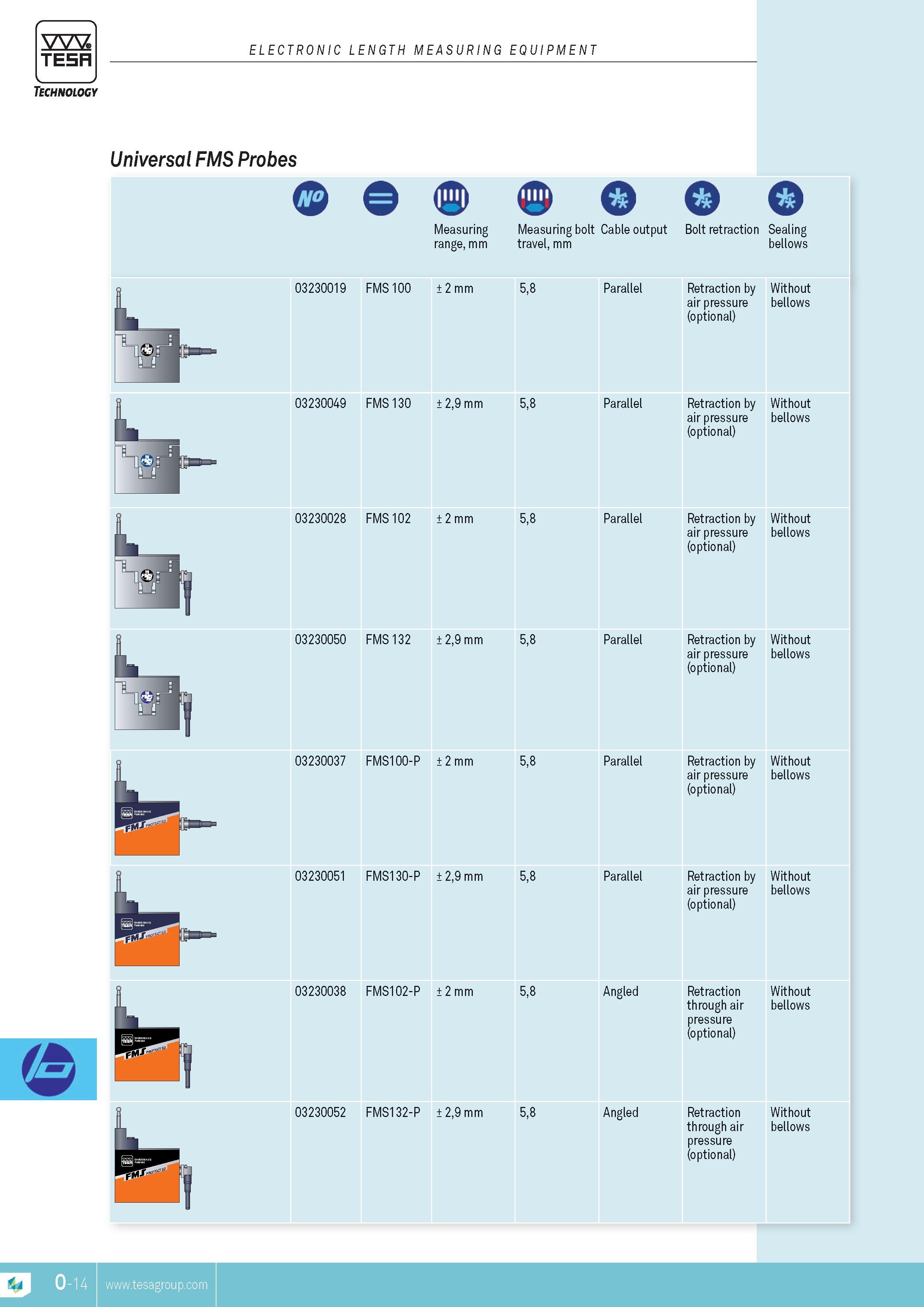 307 TESA ELECTRONIC LENGTH MEASURING EQUIPMENT Technology Universal FMS Probes Measuring Measuring bolt Cable output Bolt retraction Sealing range mm trav Каталог TESA 2014 Контрольно-измерительный инструмент и оборудование Стр. O-14 ENG