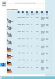 307 TESA ELECTRONIC LENGTH MEASURING EQUIPMENT Technology Universal FMS Probes Measuring Measuring bolt Cable output Bolt retraction Sealing range mm trav Каталог TESA 2014 Контрольно-измерительный инструмент и оборудование Стр. O-14 ENG