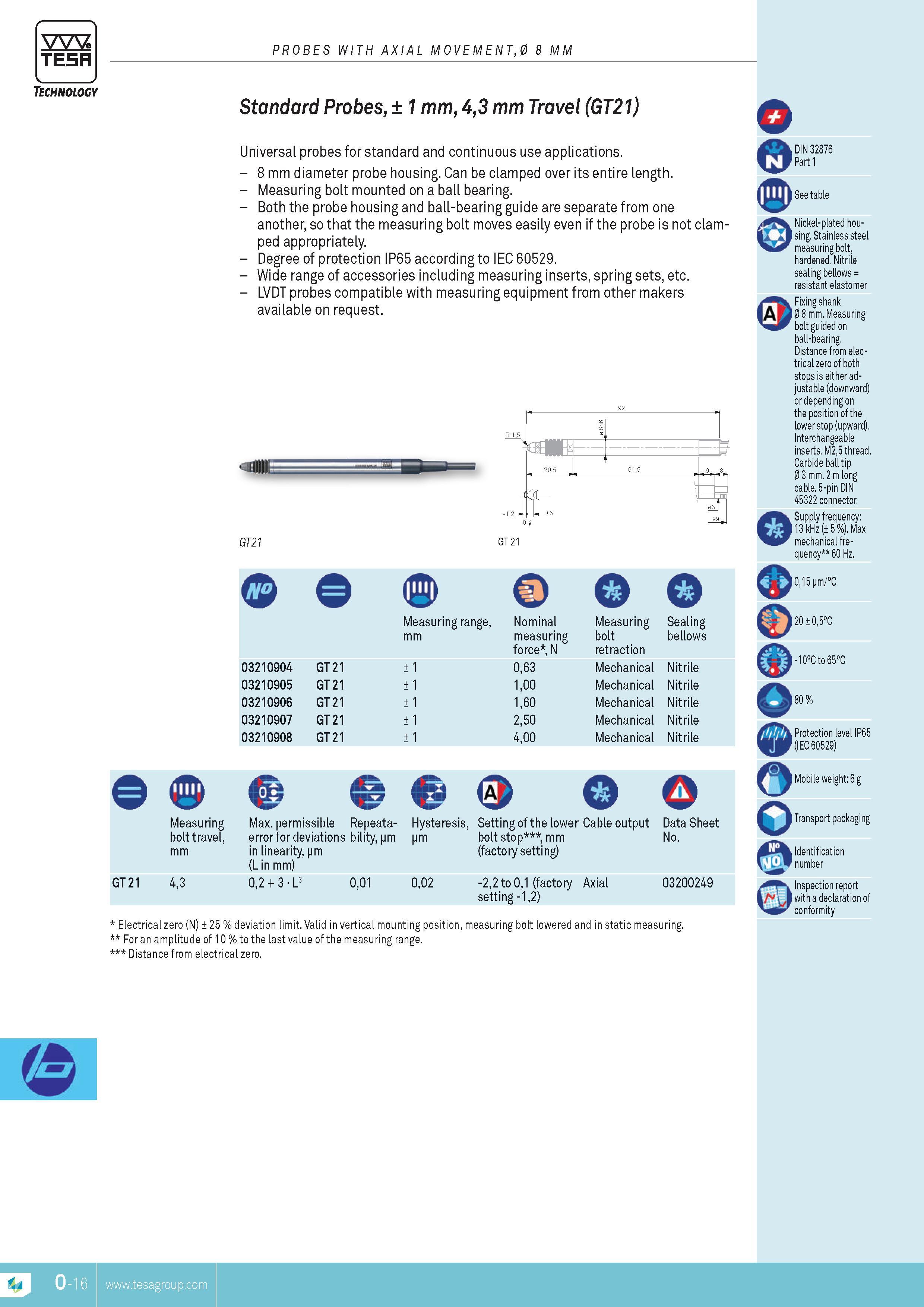 309 TESA PROBES WITH AXIAL MOVEMENT0 8 MM Technology Standard Probes 1 mm 43 mm Travel (GT21) Universal probes for standard and continuous use application Каталог TESA 2014 Контрольно-измерительный инструмент и оборудование Стр. O-16 ENG