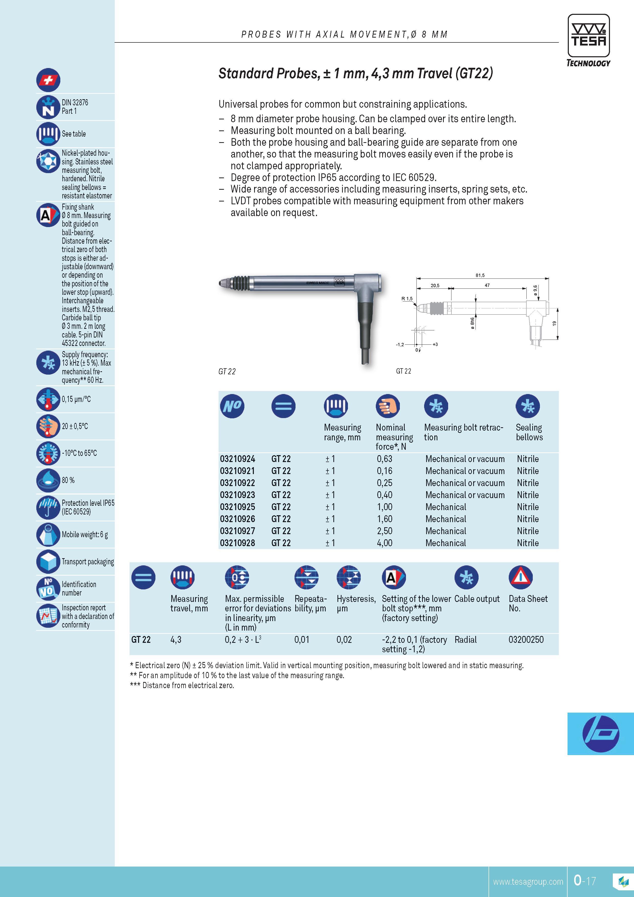 310 DIN 32876 Part 1 See table Q IP o m Nickel-plated housing Stainless steel measuring bolt hardened Nitrile sealing bellows resistant elastomer Fixing s Каталог TESA 2014 Контрольно-измерительный инструмент и оборудование Стр. O-17 ENG