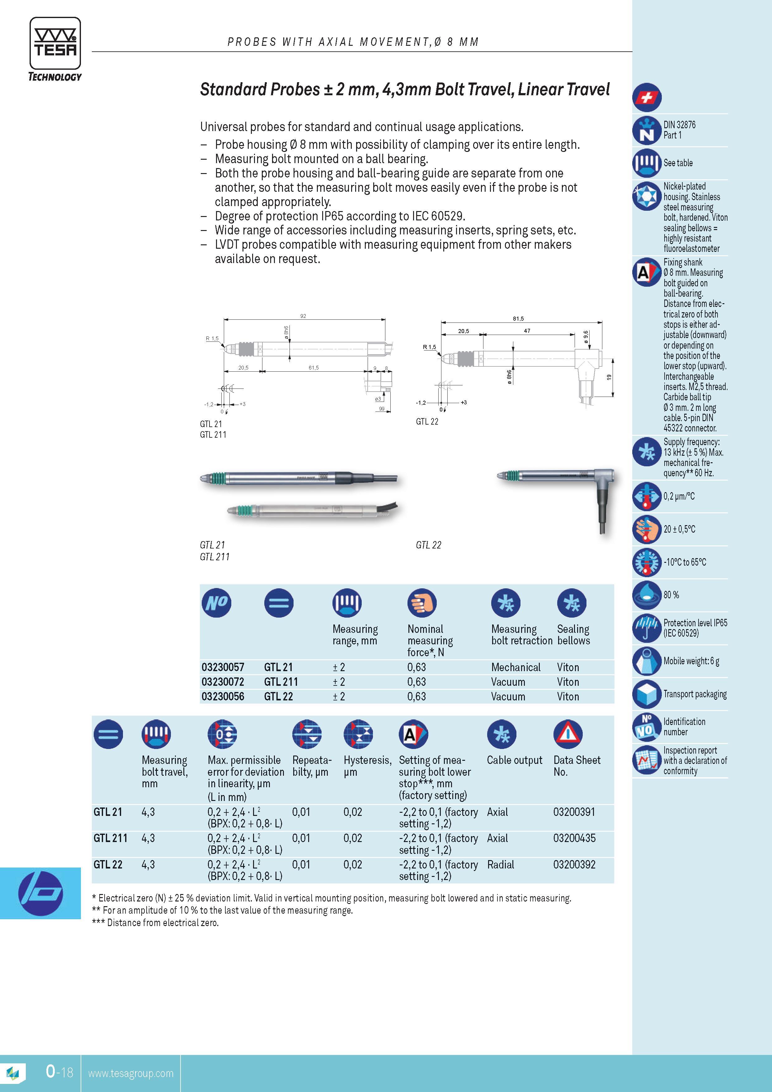 311 TESA Technology PROBES WITH AXIAL MOVEMENT0 8 MM Standard Probes 2 mm 43mm Bolt Travel Linear Travel Universal probes for standard and continual usage Каталог TESA 2014 Контрольно-измерительный инструмент и оборудование Стр. O-18 ENG