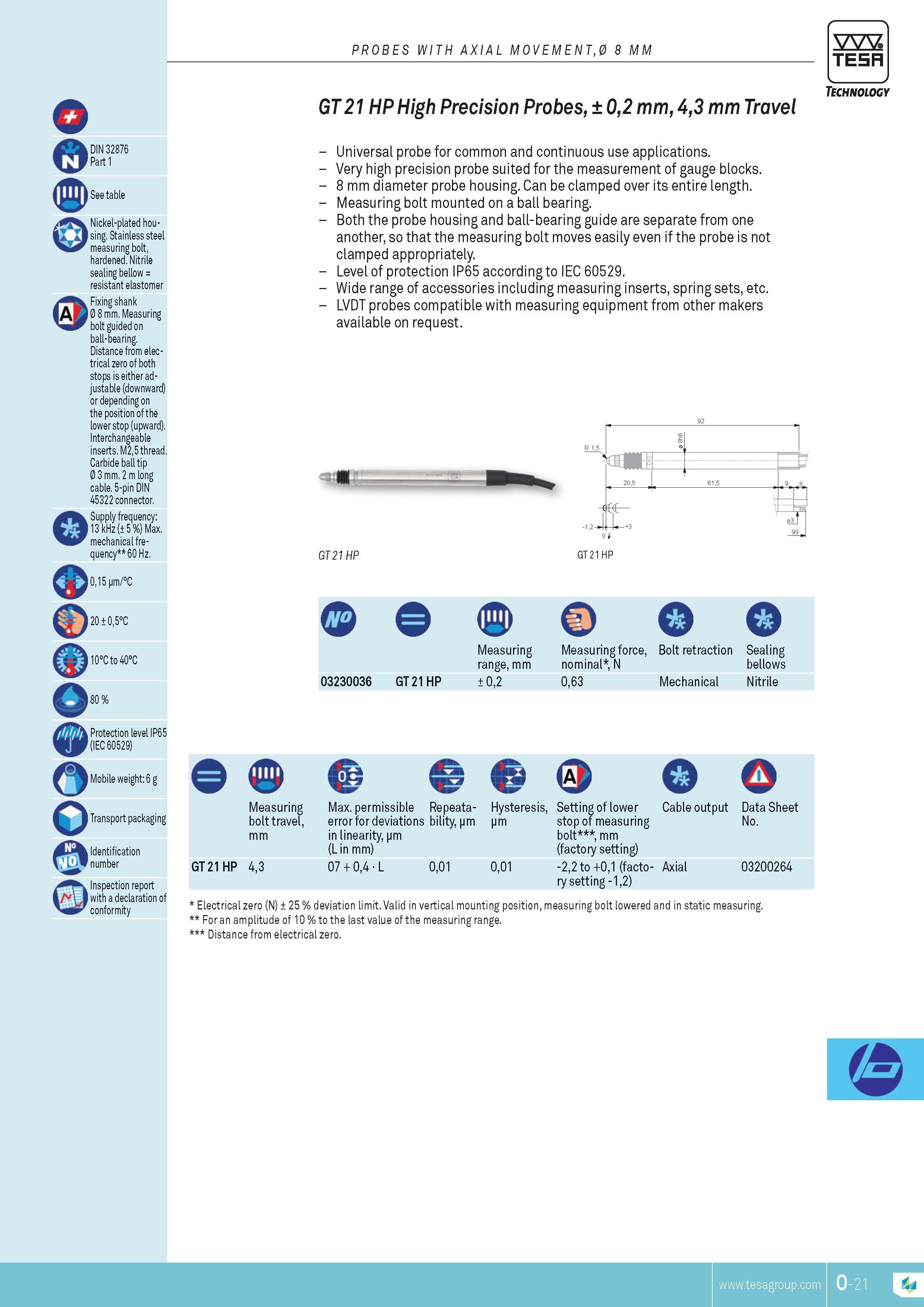 314 PROBES WITH AXIAL MOVEMENT0 8 MM TESA GT21 Hp High precision probes 02 mm 43 mm Travel Technology DIN 32876 Part 1 I See table Nickel-plated housing S Каталог TESA 2014 Контрольно-измерительный инструмент и оборудование Стр. O-21 ENG