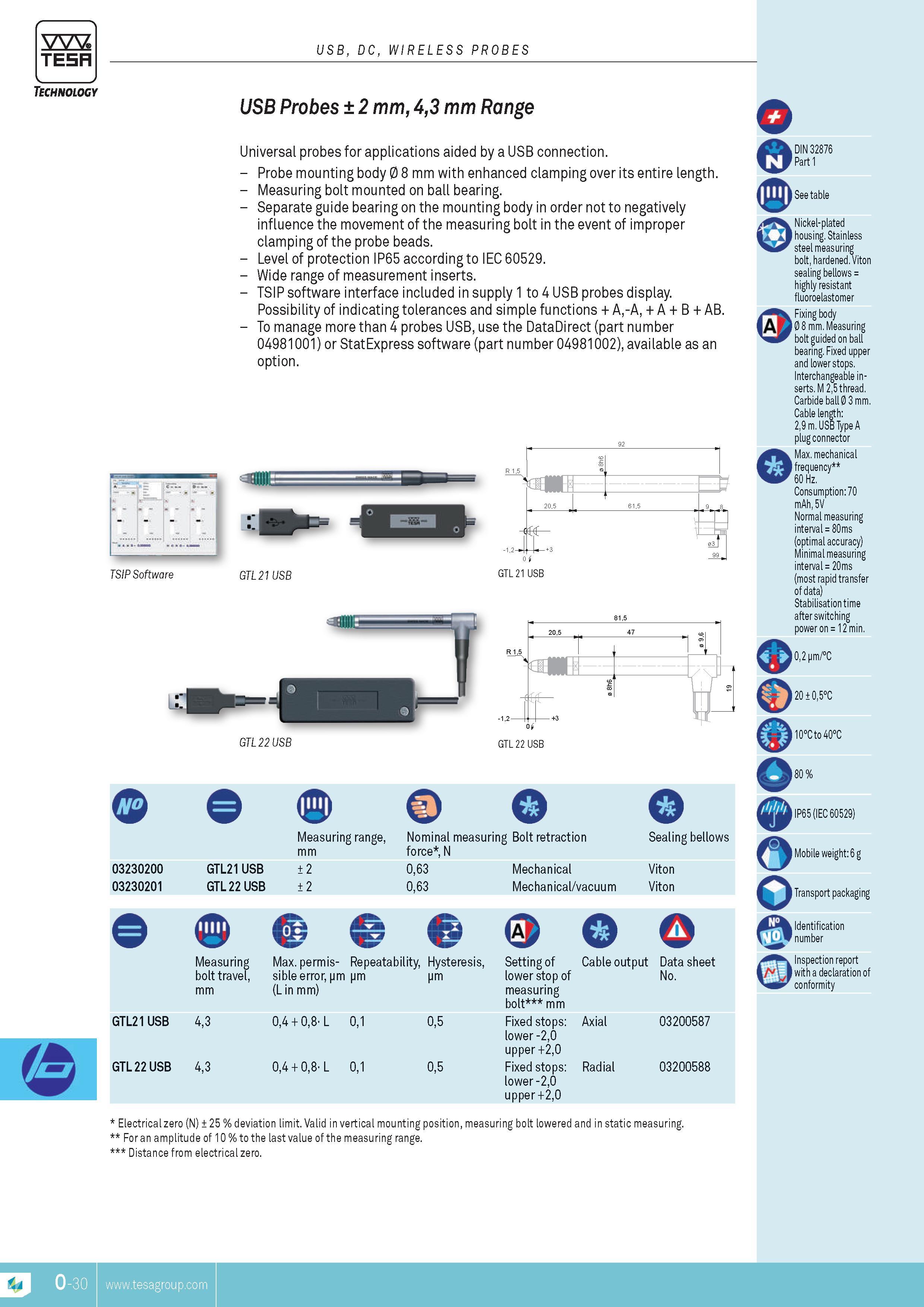 323 TESA Technology TSIP Software USB DC WIRELESS PROBES USB Probes 2 mm 43 mm Range Universal probes for applications aided by a USB connection Probe mou Каталог TESA 2014 Контрольно-измерительный инструмент и оборудование Стр. O-30 ENG