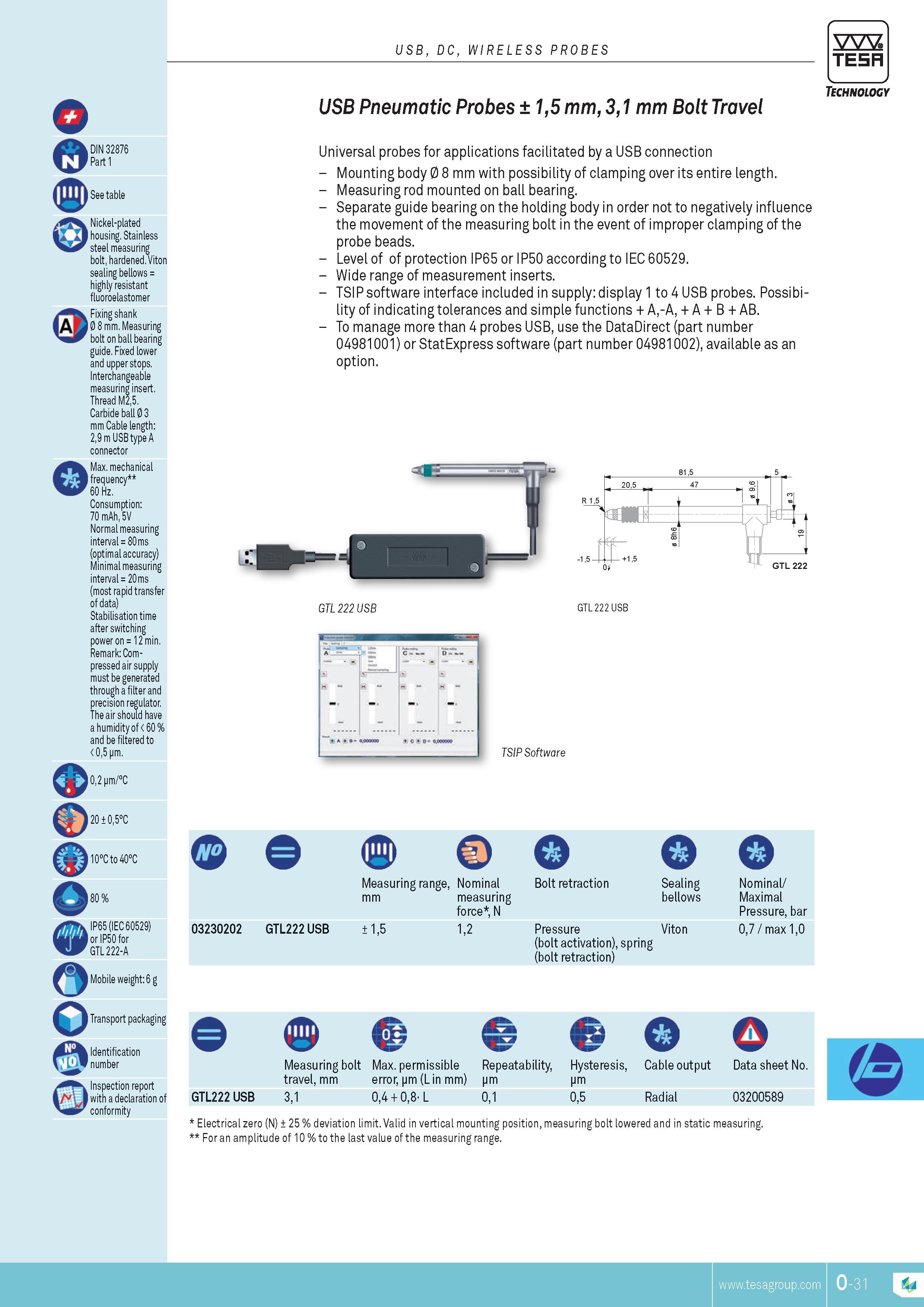 324 USB DC WIRELESS PROBES TESA DIN 32876 Part 1 See table Nickel-plated housing Stainless steel measuring bolt hardened Viton sealing bellows highly resi Каталог TESA 2014 Контрольно-измерительный инструмент и оборудование Стр. O-31 ENG