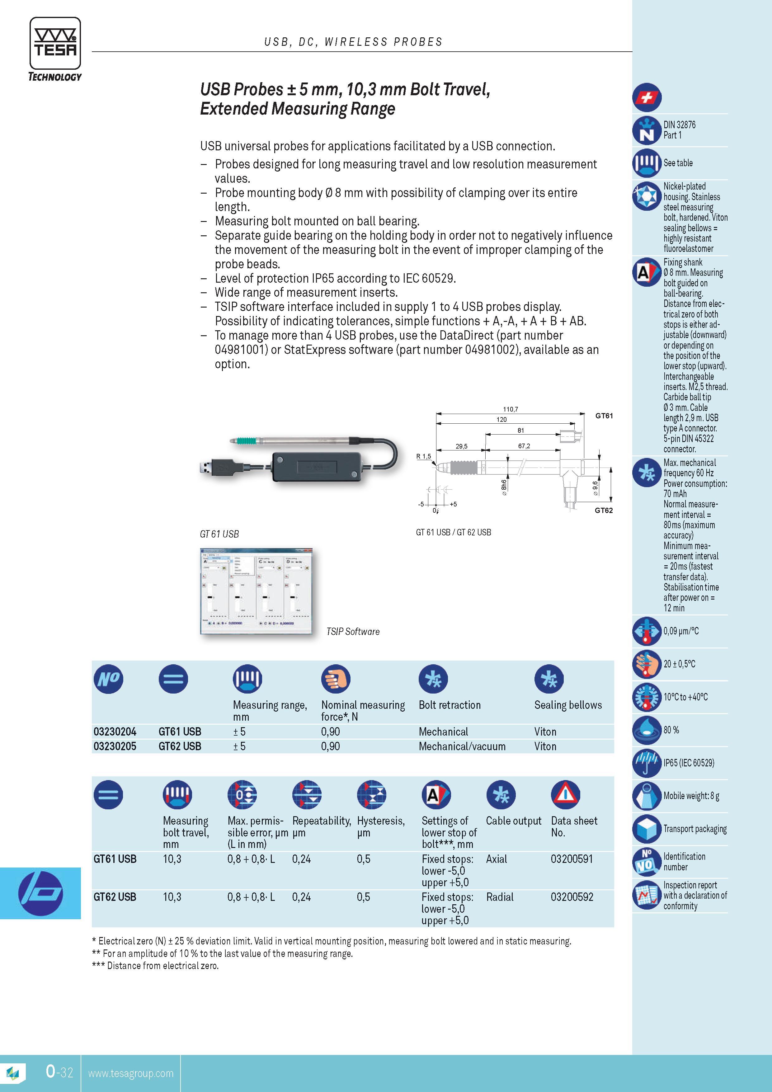 325 TESA Technology USB DC WIRELESS PROBES uSB probes 5 mm 103 mm Bolt Travel Extended Measuring Range USB universal probes for applications facilitated b Каталог TESA 2014 Контрольно-измерительный инструмент и оборудование Стр. O-32 ENG