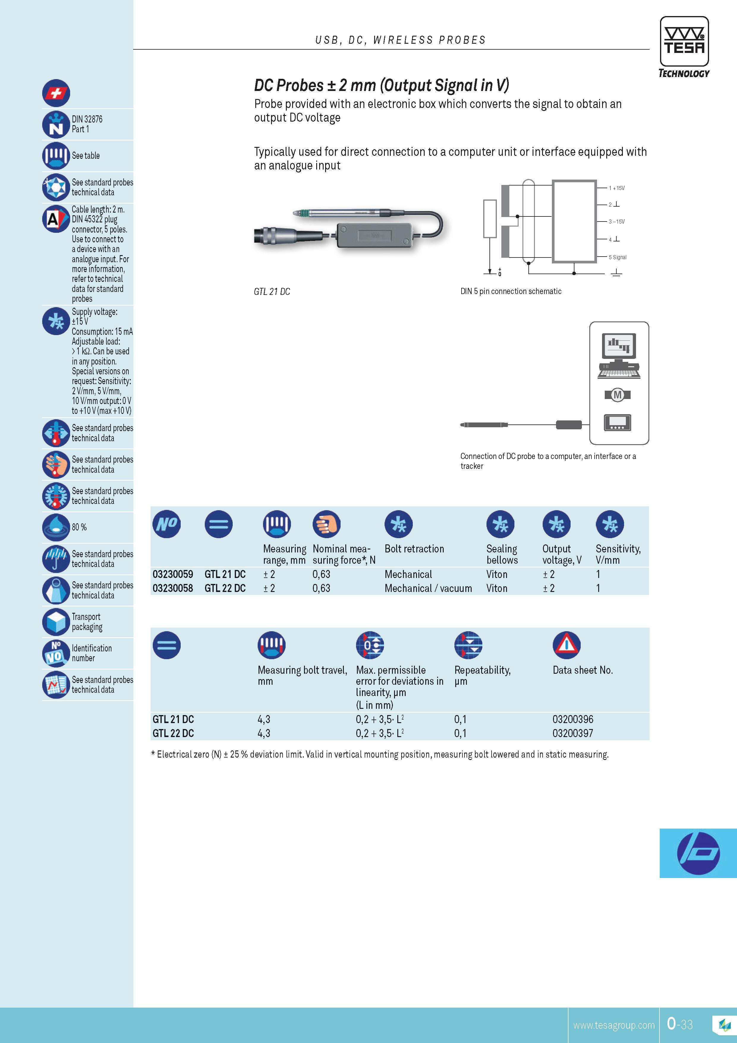 326 DIN 32876 Part 1 See table See standard probes technical data Cable length 2 m (Ay DIN 45322 plug connector 5 poles Use to connect to a device with an Каталог TESA 2014 Контрольно-измерительный инструмент и оборудование Стр. O-33 ENG
