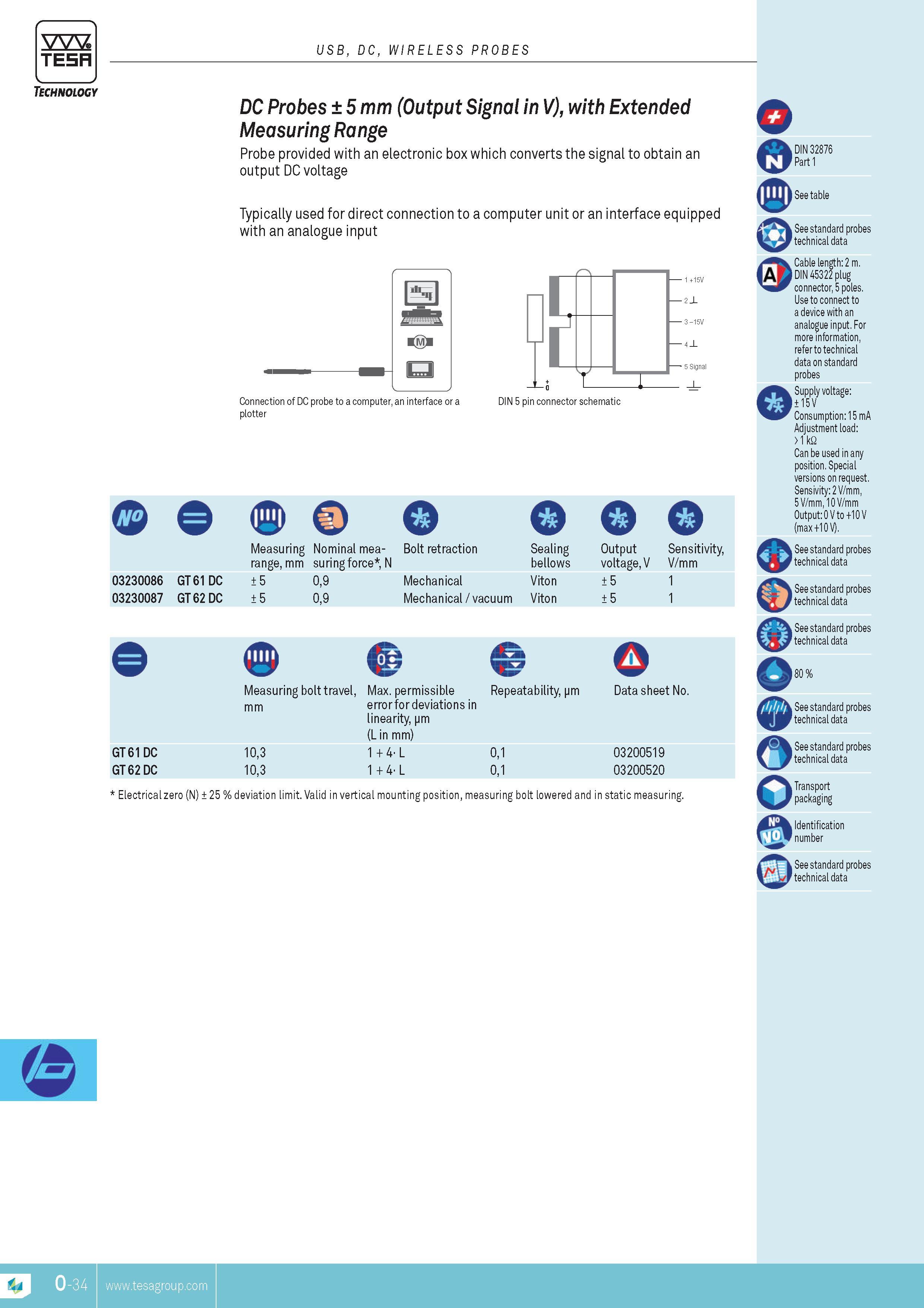 327 TESA USB DC WIRELESS PROBES Technology Dc probes 5 mm (output Signal in v) with Extended Measuring Range Probe provided with an electronic box which c Каталог TESA 2014 Контрольно-измерительный инструмент и оборудование Стр. O-34 ENG
