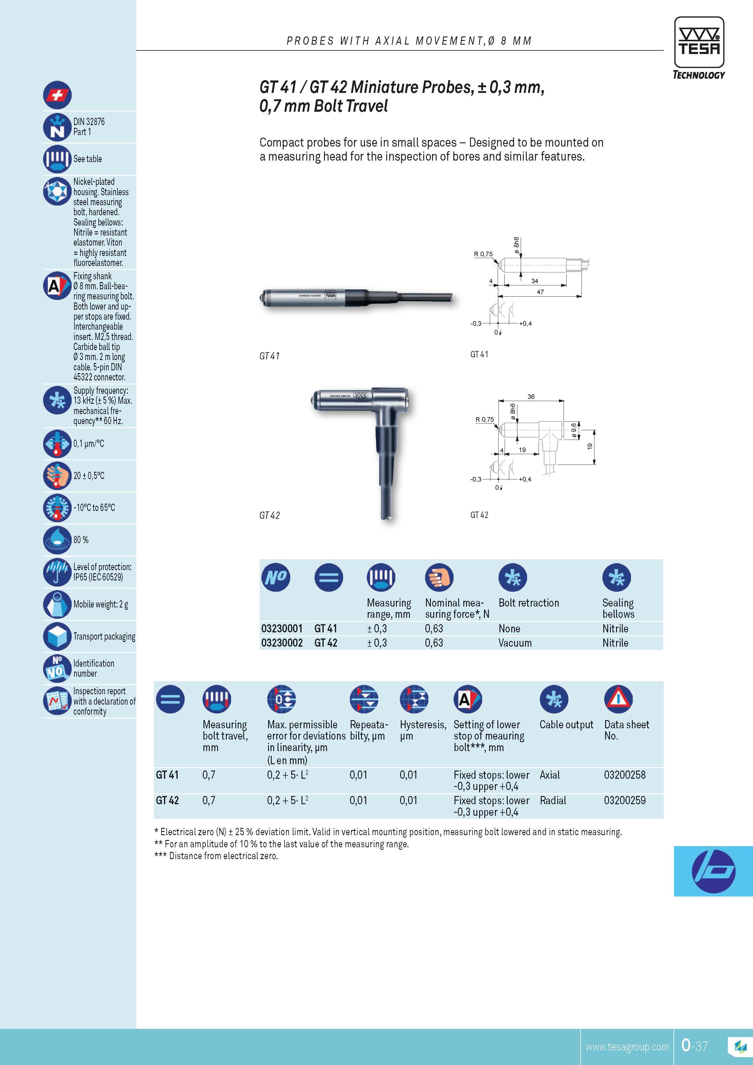 330 DIN 32876 Part 1 See table Nickel-plated housing Stainless steel measuring bolt hardened Sealing bellows Nitrile resistant elastomer Viton highly resi Каталог TESA 2014 Контрольно-измерительный инструмент и оборудование Стр. O-37 ENG