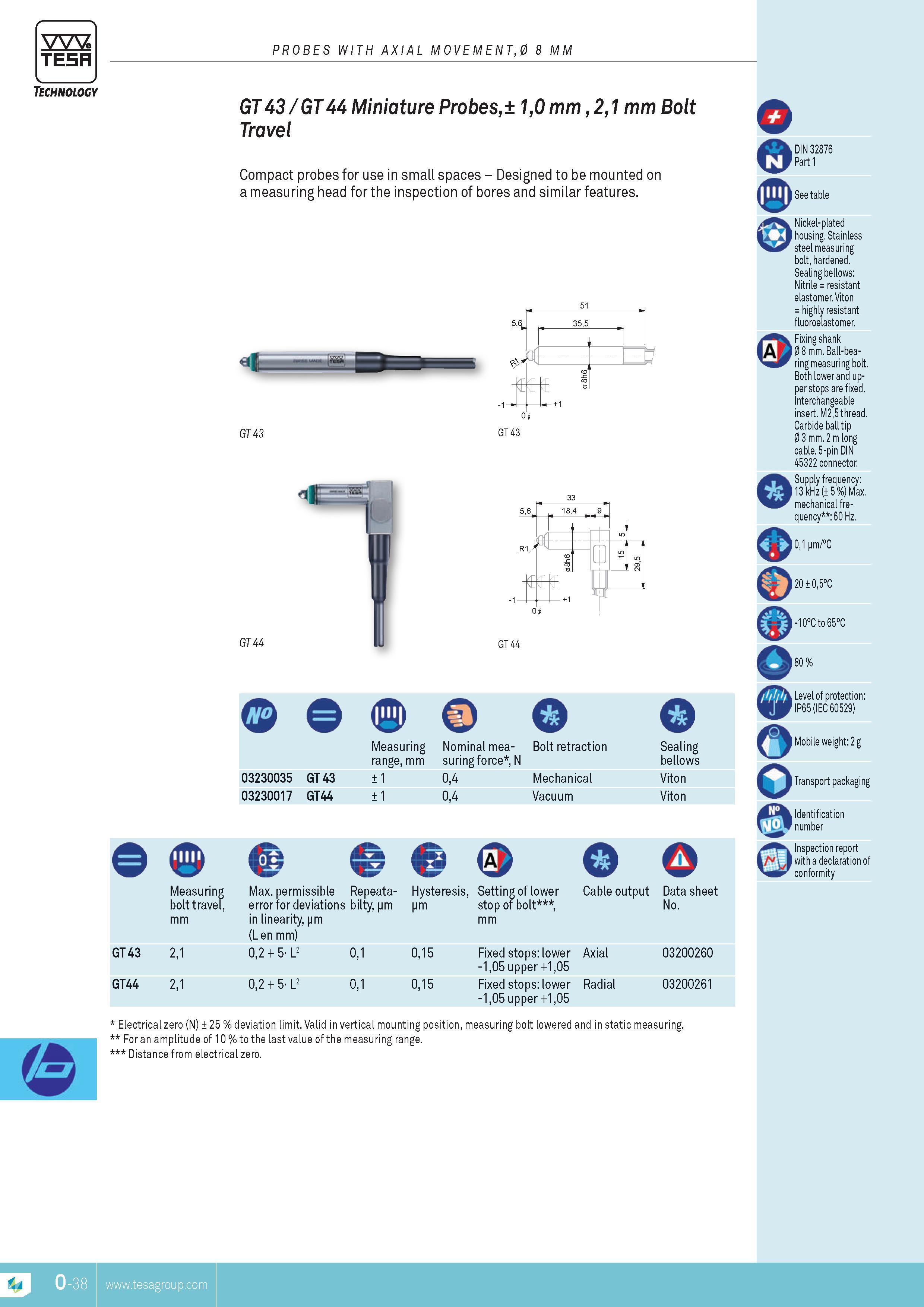 331 TESA Technology PROBES WITH AXIAL MOVEMENT0 8 MM GT43 GT44 Miniature Probes 10 mm 21 mm Bolt Travel O GT 43 GT44 Compact probes for use in small space Каталог TESA 2014 Контрольно-измерительный инструмент и оборудование Стр. O-38 ENG