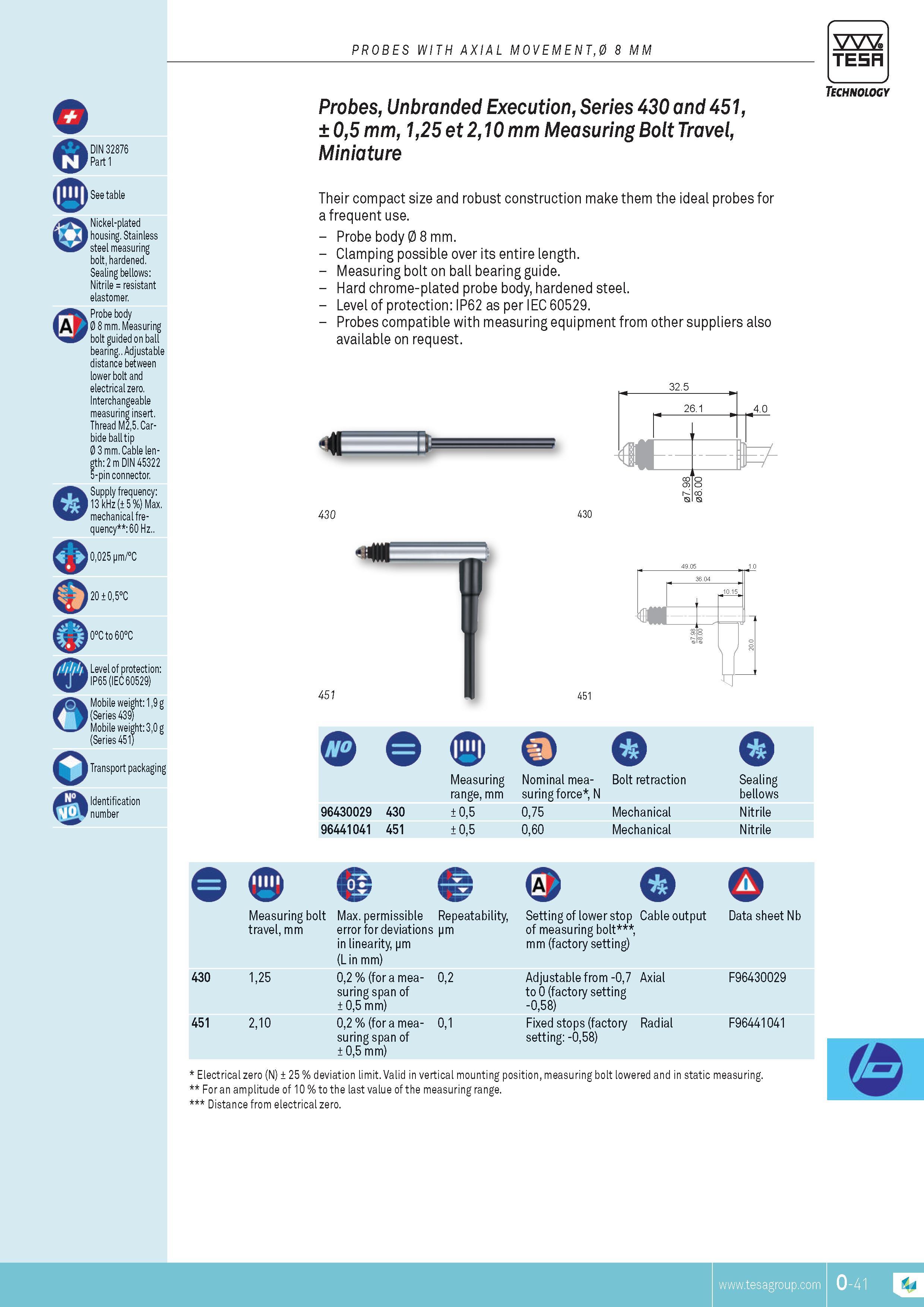 334 DIN 32876 Part 1 See table Nickel-plated housing Stainless steel measuring bolt hardened Sealing bellows Nitrile resistant elastomer Probe body A 0 8 Каталог TESA 2014 Контрольно-измерительный инструмент и оборудование Стр. O-41 ENG