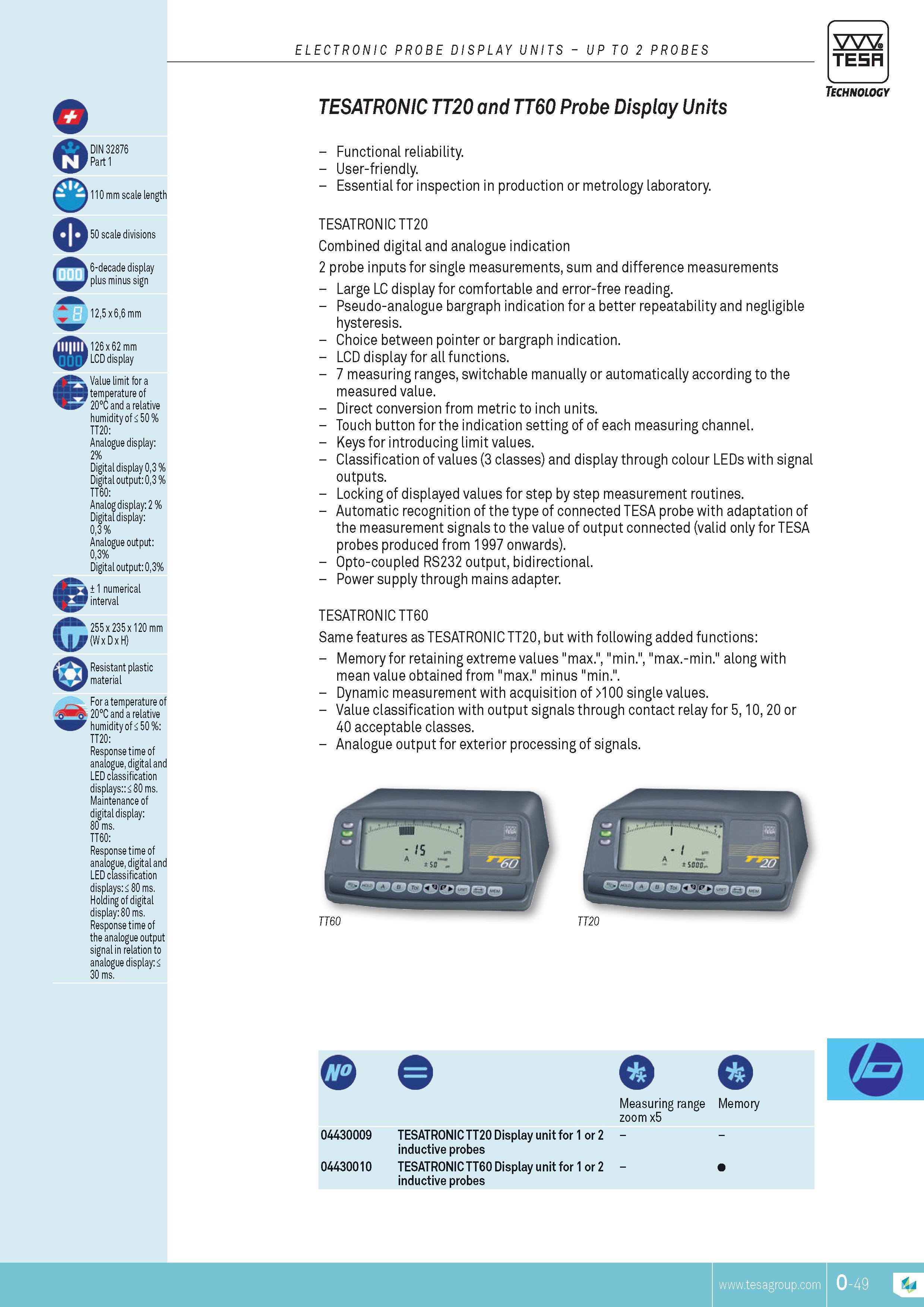 342 ELECTRONIC PROBE DISPLAY UNITS UP TO 2 PROBES TESA a DIN 32876 Part 1 110 mm scale length 50 scale divisions 6-decade display plus minus sign 125 x 66 Каталог TESA 2014 Контрольно-измерительный инструмент и оборудование Стр. O-49 ENG