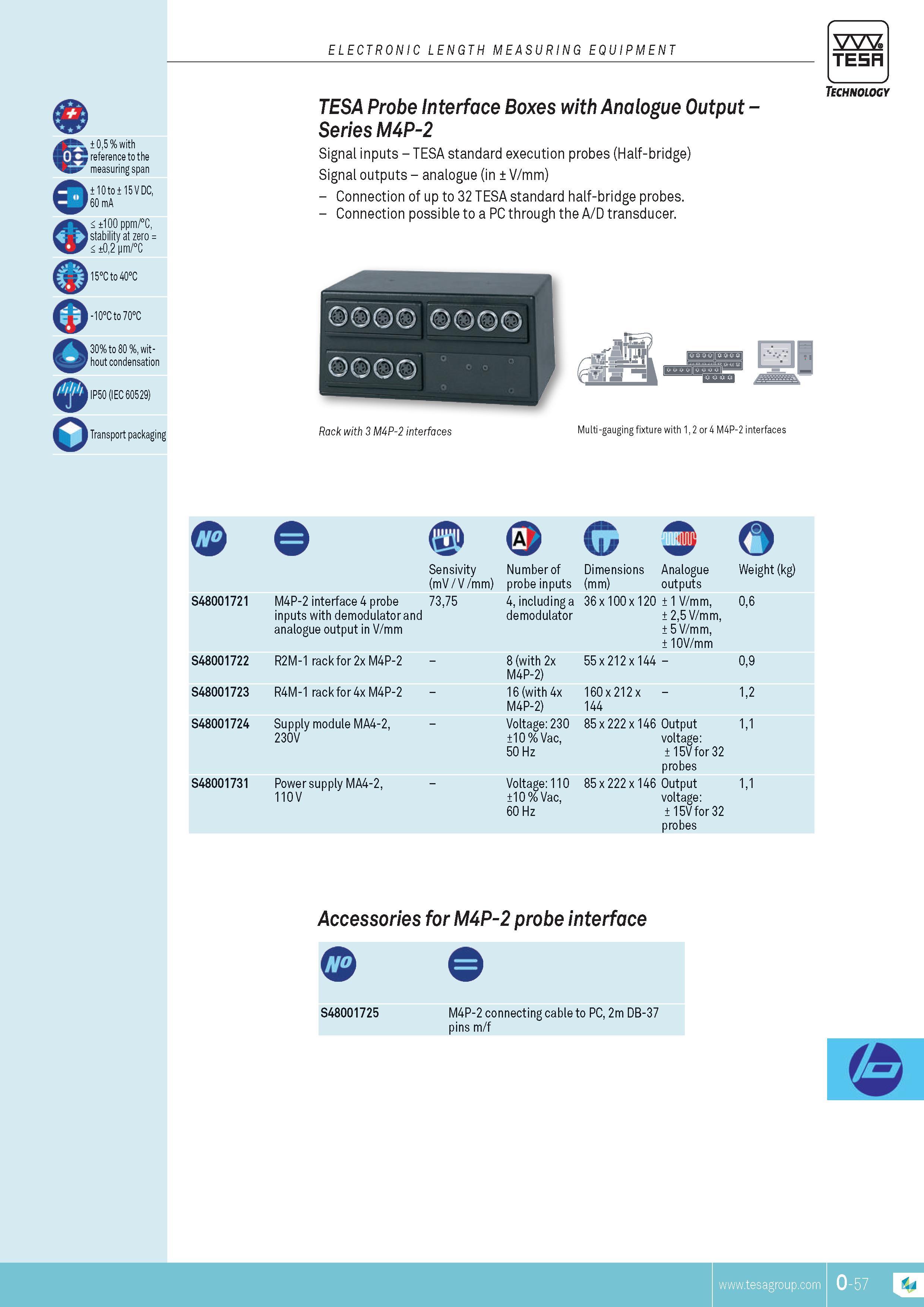 350 ELECTRONIC LENGTH MEASURING EQUIPMENT m o m 05 % with reference to the measuring span 10 to 15 V DC 60 mA 100 ppm C stability at zero 02 p C 15C to 40 Каталог TESA 2014 Контрольно-измерительный инструмент и оборудование Стр. O-57 ENG
