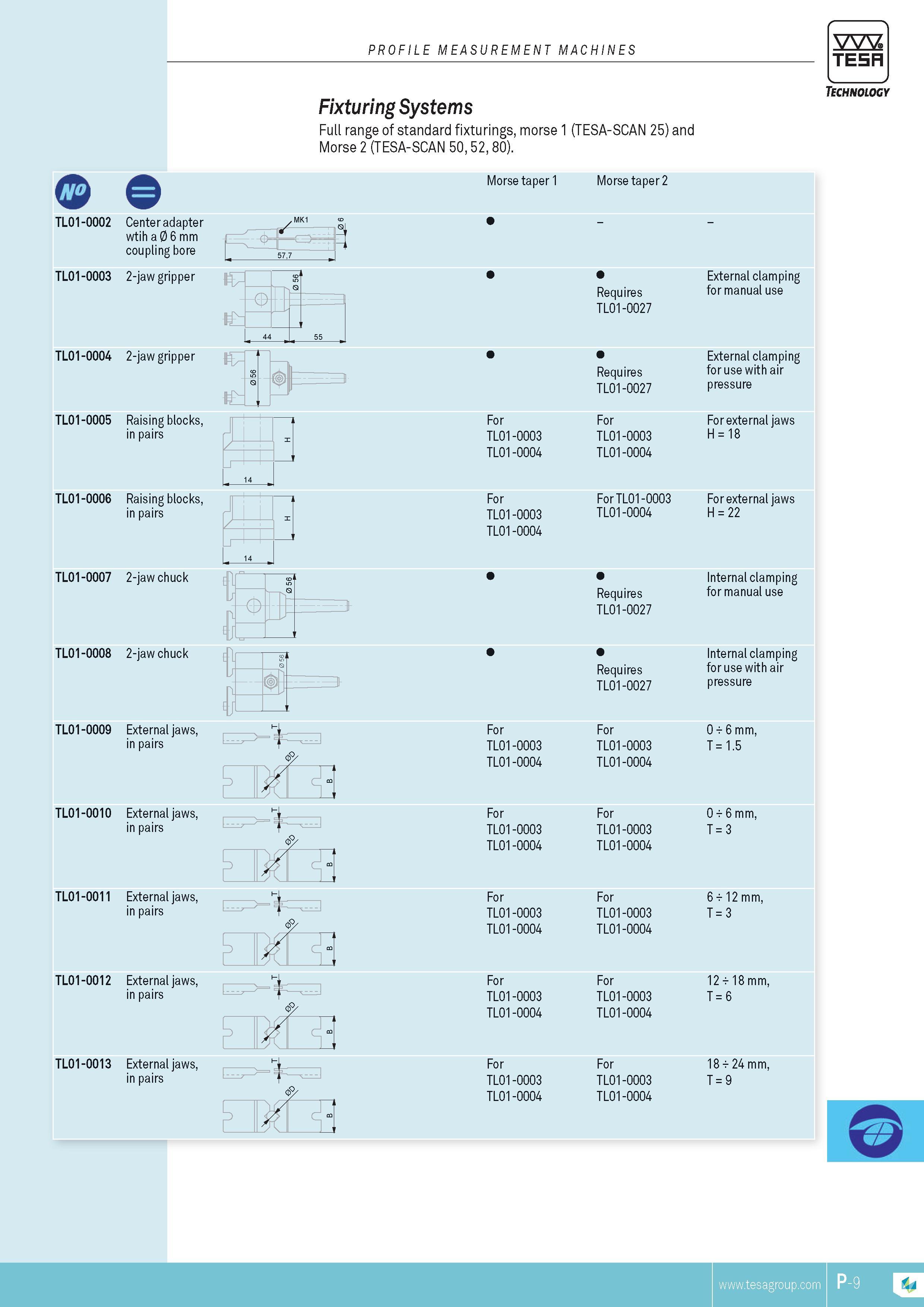 372 PROFILE MEASUREMENT MACHINES Fixturing Systems Full range of standard fixturings morse 1 (TESA-SCAN 25) and Morse 2 (TESA-SCAN 50 52 80) Morse taper 1 Каталог TESA 2014 Контрольно-измерительный инструмент и оборудование Стр. P-9 ENG