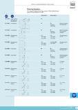 372 PROFILE MEASUREMENT MACHINES Fixturing Systems Full range of standard fixturings morse 1 (TESA-SCAN 25) and Morse 2 (TESA-SCAN 50 52 80) Morse taper 1 Каталог TESA 2014 Контрольно-измерительный инструмент и оборудование Стр. P-9 ENG