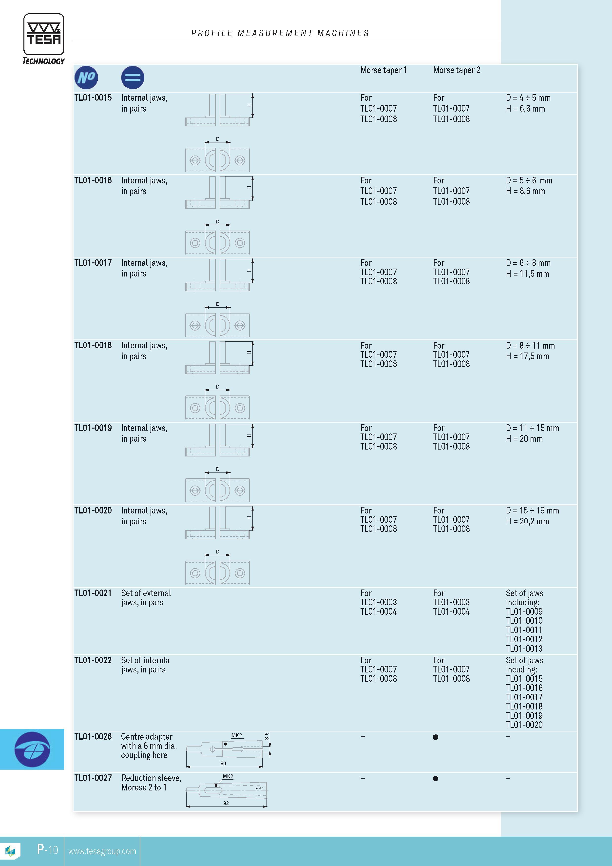 373 TESA Technology PROFILE MEASUREMENT MACHINES O TL01-0015 Internal jaws in pairs TL01-0016 Internal jaws in pairs TL01-0017 Internal jaws in pairs TL01 Каталог TESA 2014 Контрольно-измерительный инструмент и оборудование Стр. P-10 ENG